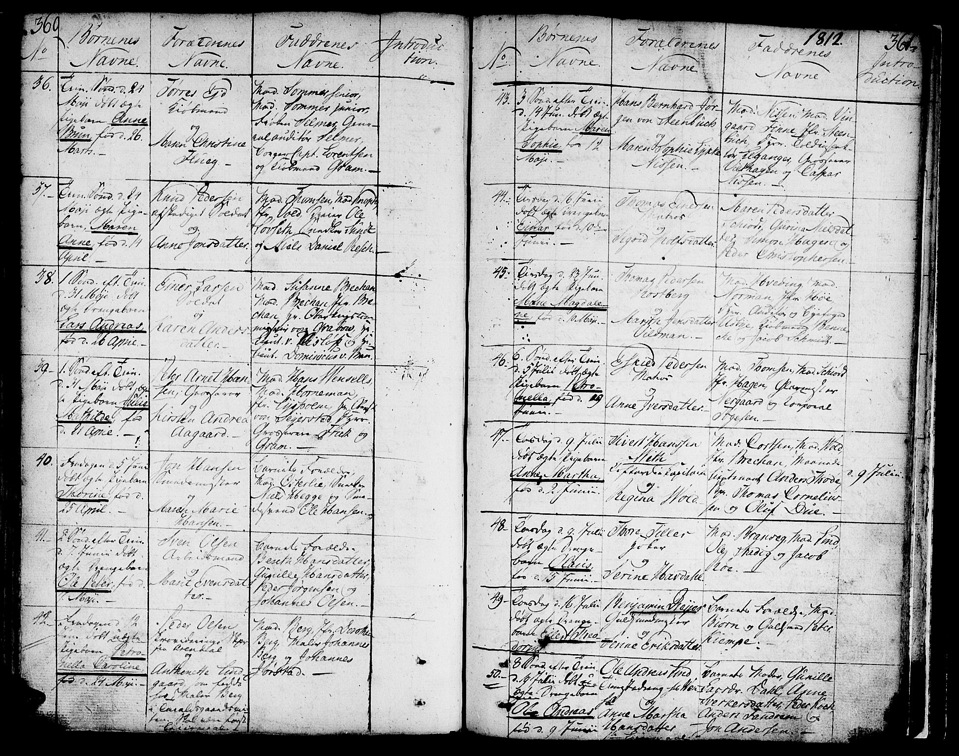 Ministerialprotokoller, klokkerbøker og fødselsregistre - Sør-Trøndelag, SAT/A-1456/602/L0104: Parish register (official) no. 602A02, 1774-1814, p. 360-361