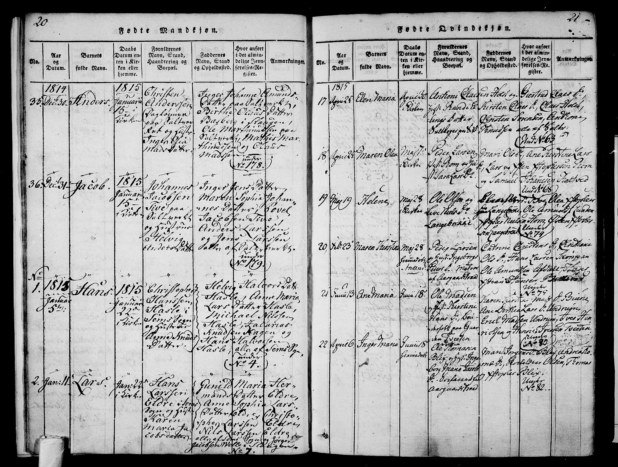 Sem kirkebøker, AV/SAKO-A-5/F/Fa/L0004: Parish register (official) no. I 4, 1814-1825, p. 20-21