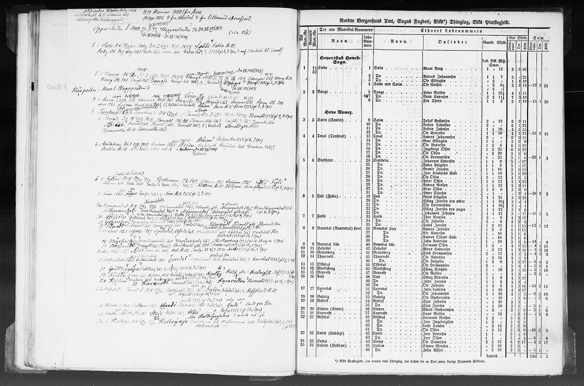 Rygh, AV/RA-PA-0034/F/Fb/L0012: Matrikkelen for 1838 - Nordre Bergenhus amt (Sogn og Fjordane fylke), 1838