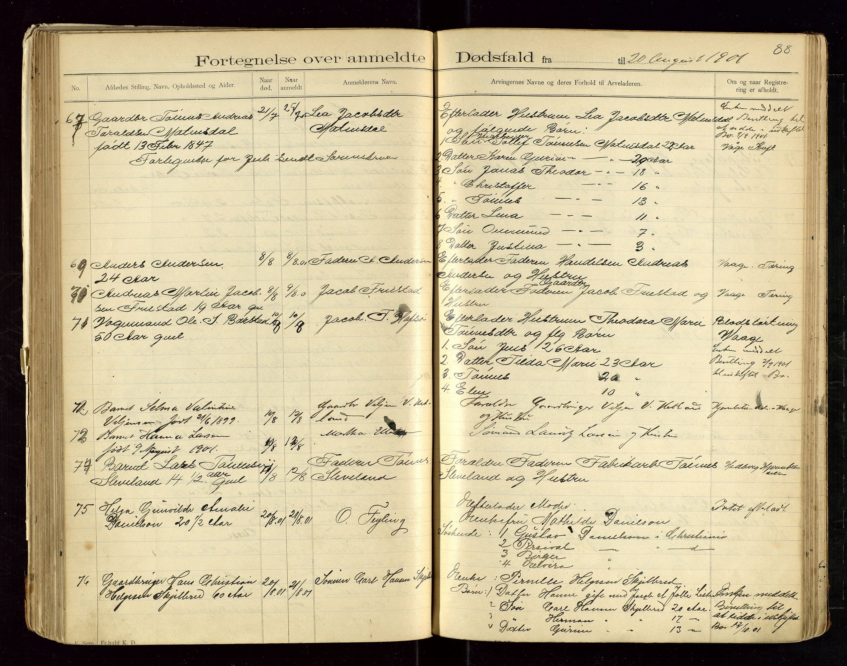 Eigersund lensmannskontor, AV/SAST-A-100171/Gga/L0004: "Dødsfalds-Protokol" m/alfabetisk navneregister, 1895-1905, p. 88