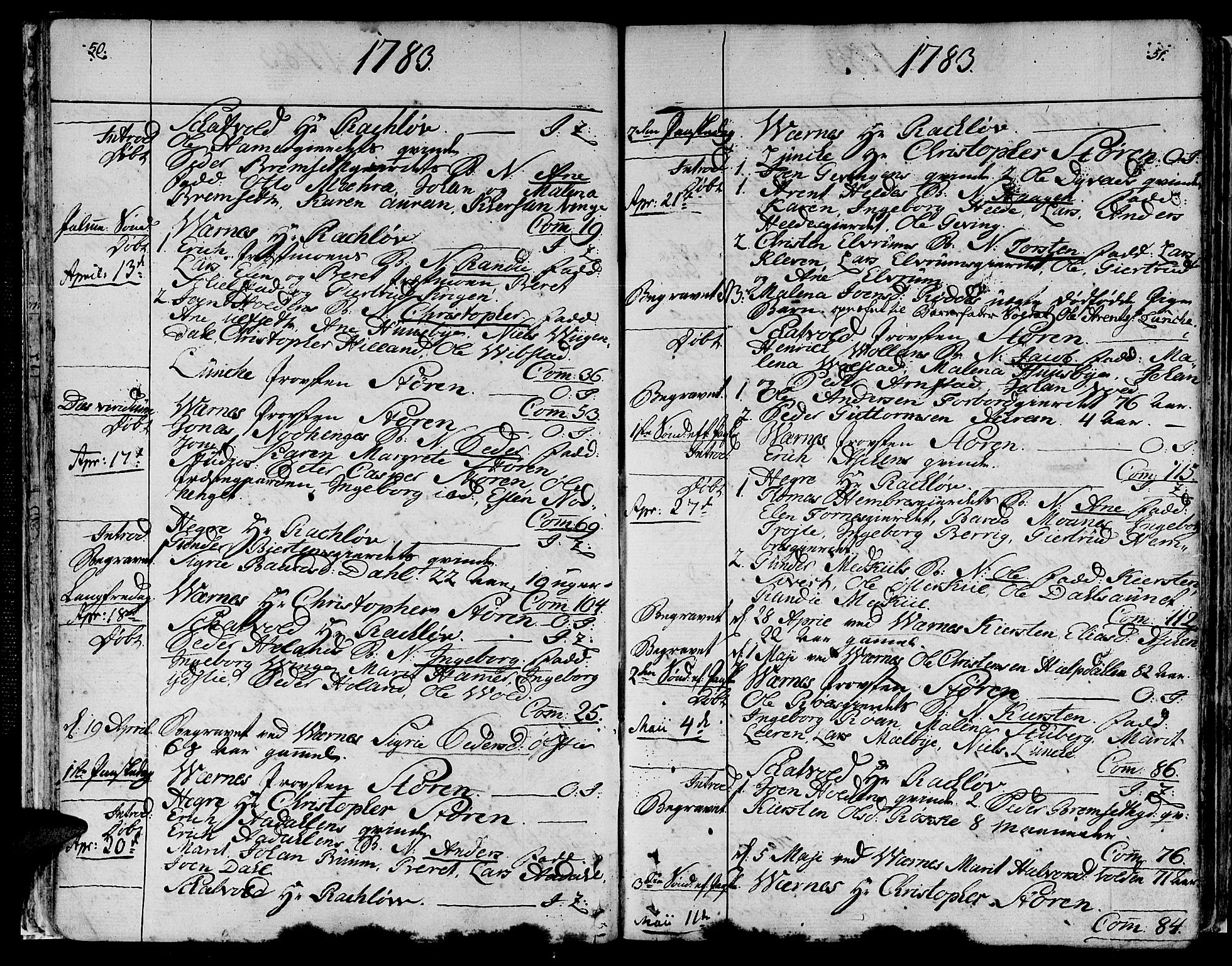 Ministerialprotokoller, klokkerbøker og fødselsregistre - Nord-Trøndelag, AV/SAT-A-1458/709/L0059: Parish register (official) no. 709A06, 1781-1797, p. 50-51