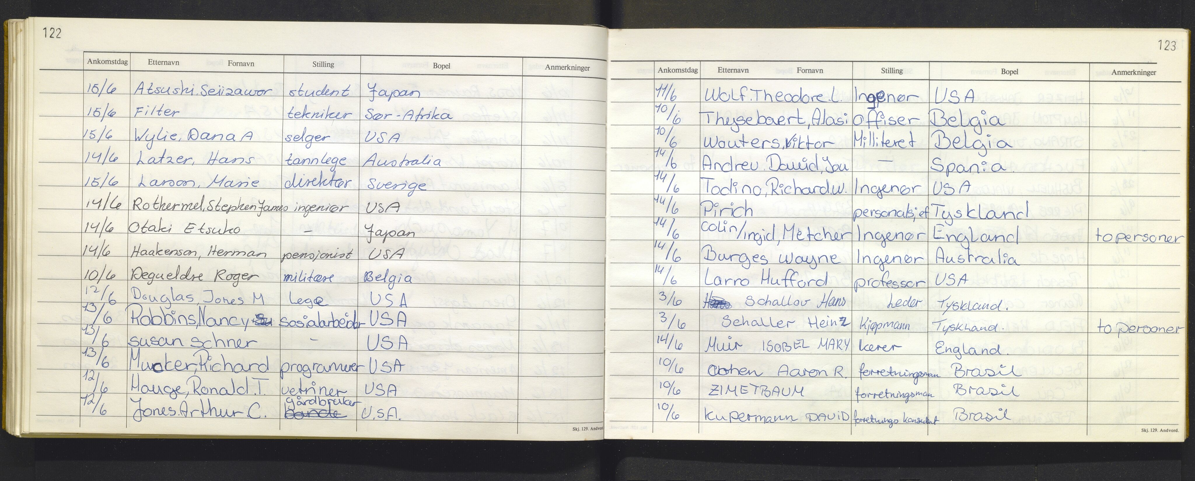 Bergen politikammer / politidistrikt, AV/SAB-A-60401/J.f/L0009: Fremmedbok for Fantoft sommerhotell, 1984-1985, p. 122-123