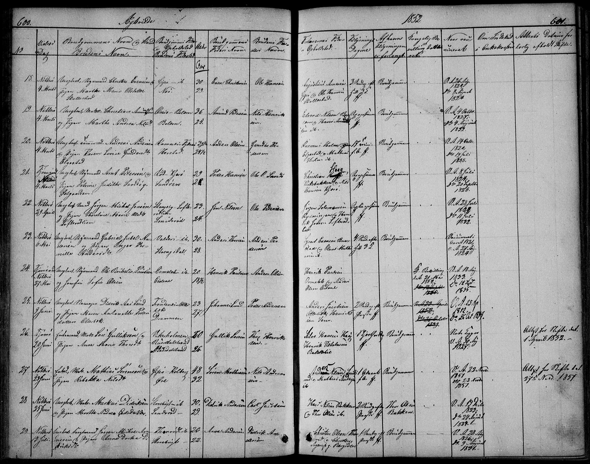 Nøtterøy kirkebøker, SAKO/A-354/F/Fa/L0005: Parish register (official) no. I 5, 1839-1852, p. 600-601