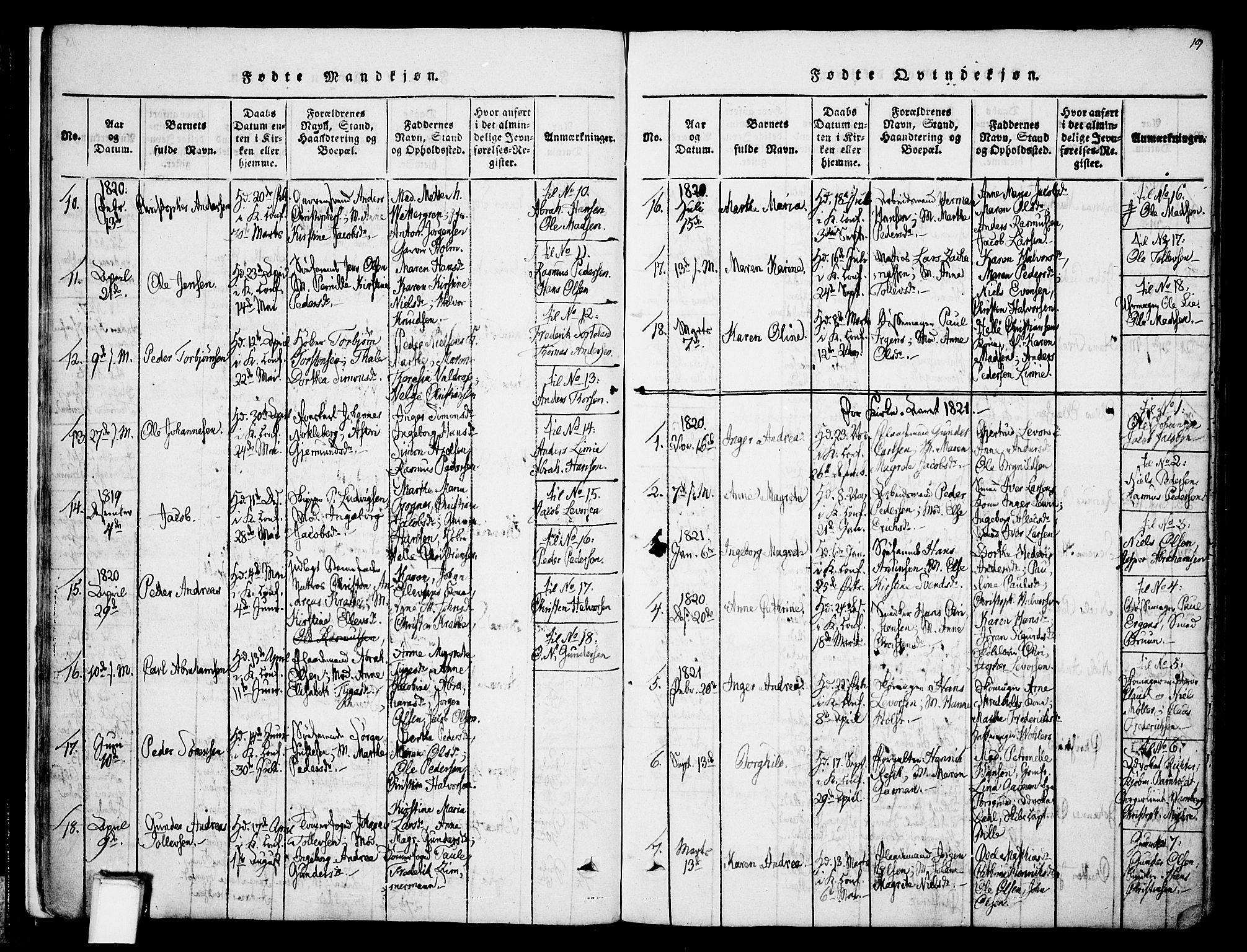 Skien kirkebøker, SAKO/A-302/F/Fa/L0005: Parish register (official) no. 5, 1814-1843, p. 19