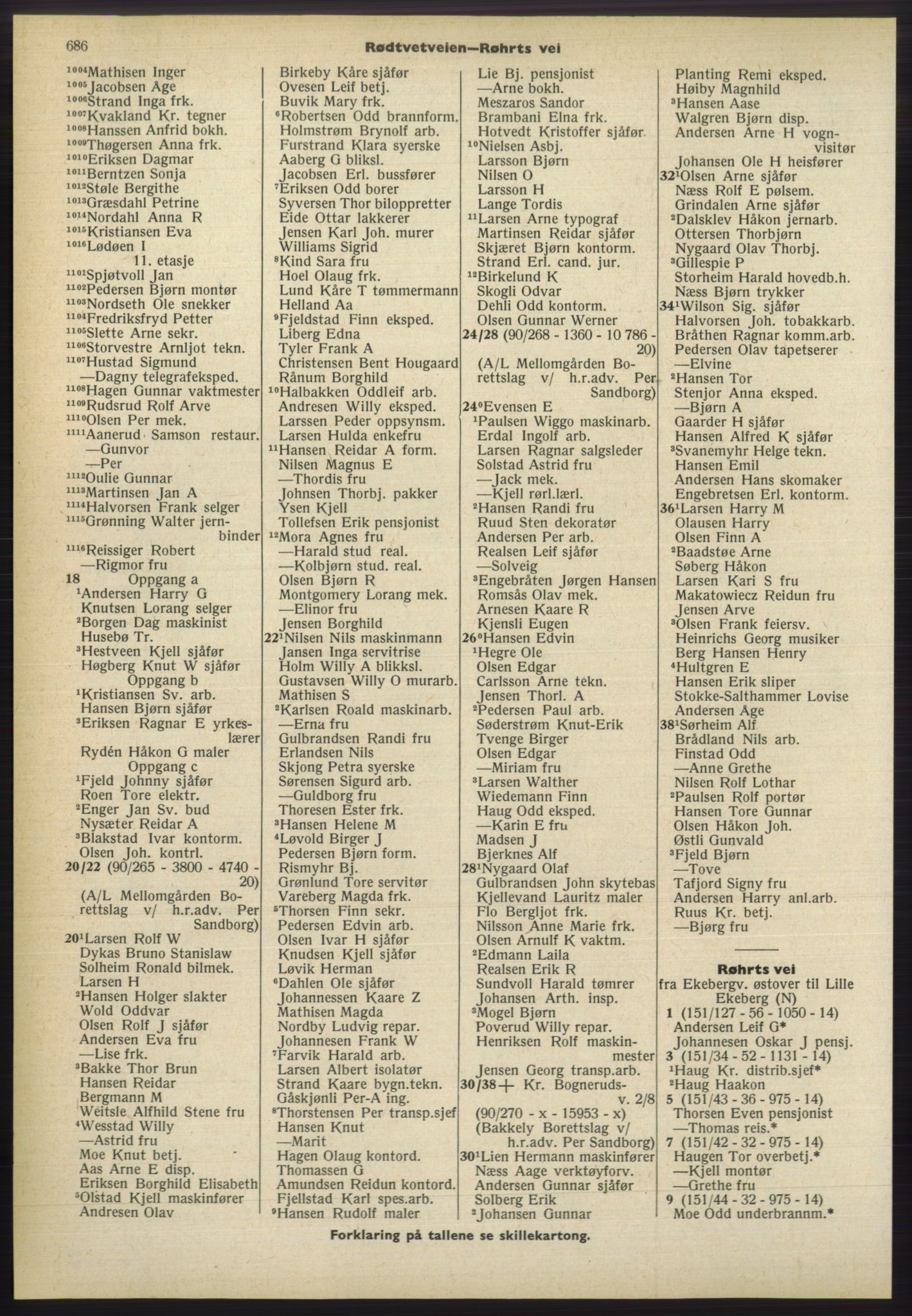 Kristiania/Oslo adressebok, PUBL/-, 1965-1966, p. 686