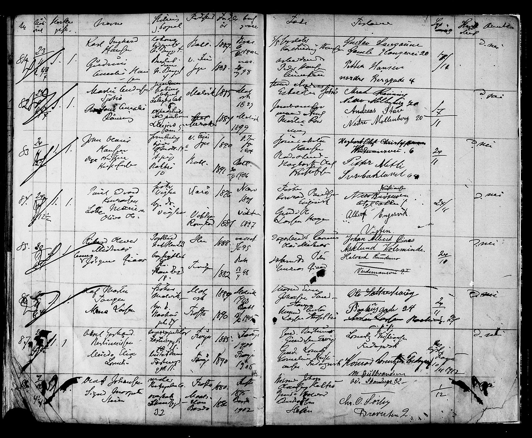 Ministerialprotokoller, klokkerbøker og fødselsregistre - Sør-Trøndelag, SAT/A-1456/604/L0193: Banns register no. 604A14, 1906-1912