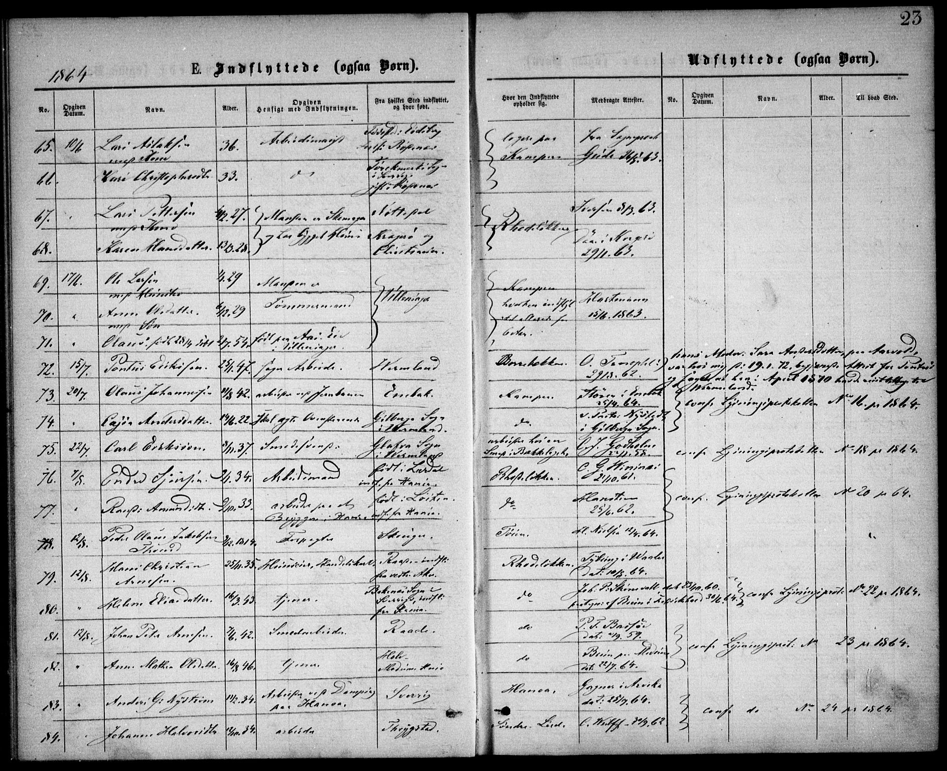 Østre Aker prestekontor Kirkebøker, AV/SAO-A-10840/F/Fa/L0002: Parish register (official) no. I 2, 1861-1878, p. 23