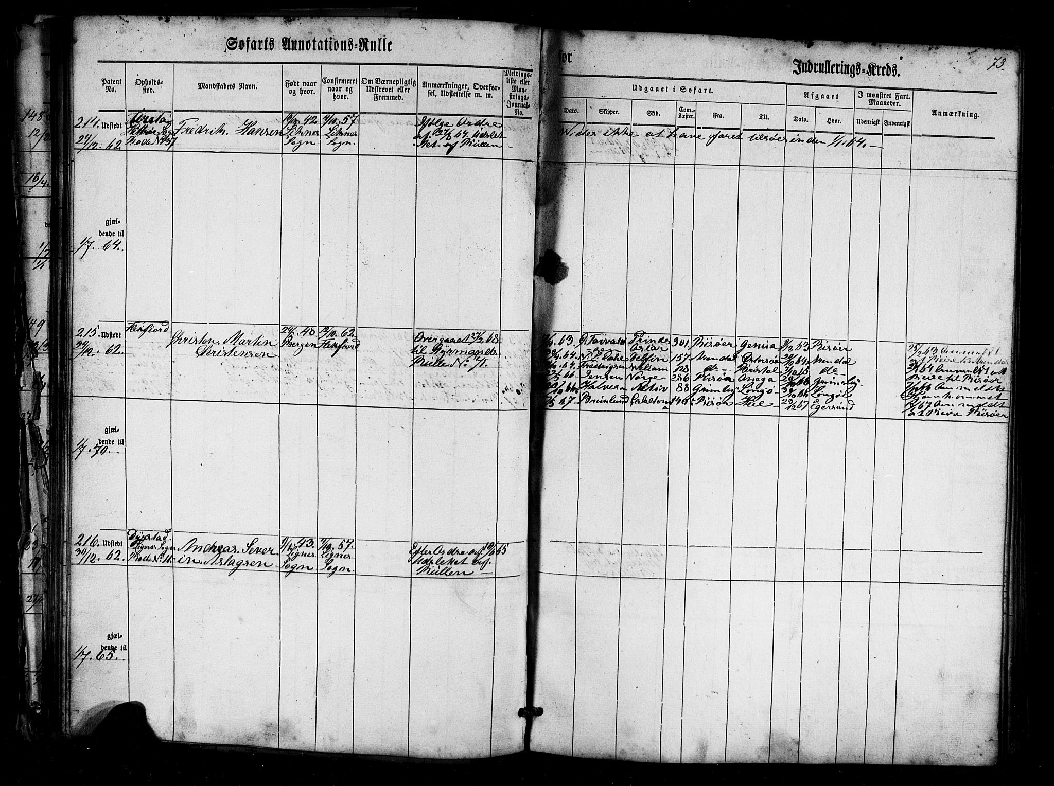 Flekkefjord mønstringskrets, SAK/2031-0018/F/Fa/L0004: Annotasjonsrulle nr 1-435 med register, Æ-1, 1860-1867, p. 91