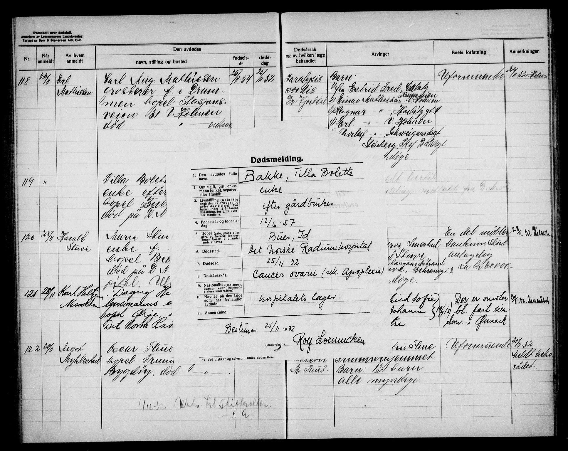 Aker kriminaldommer, skifte- og auksjonsforvalterembete, SAO/A-10452/H/Hb/Hba/Hbae/L0002: Dødsfallsprotokoll for Ullern, 1928-1935