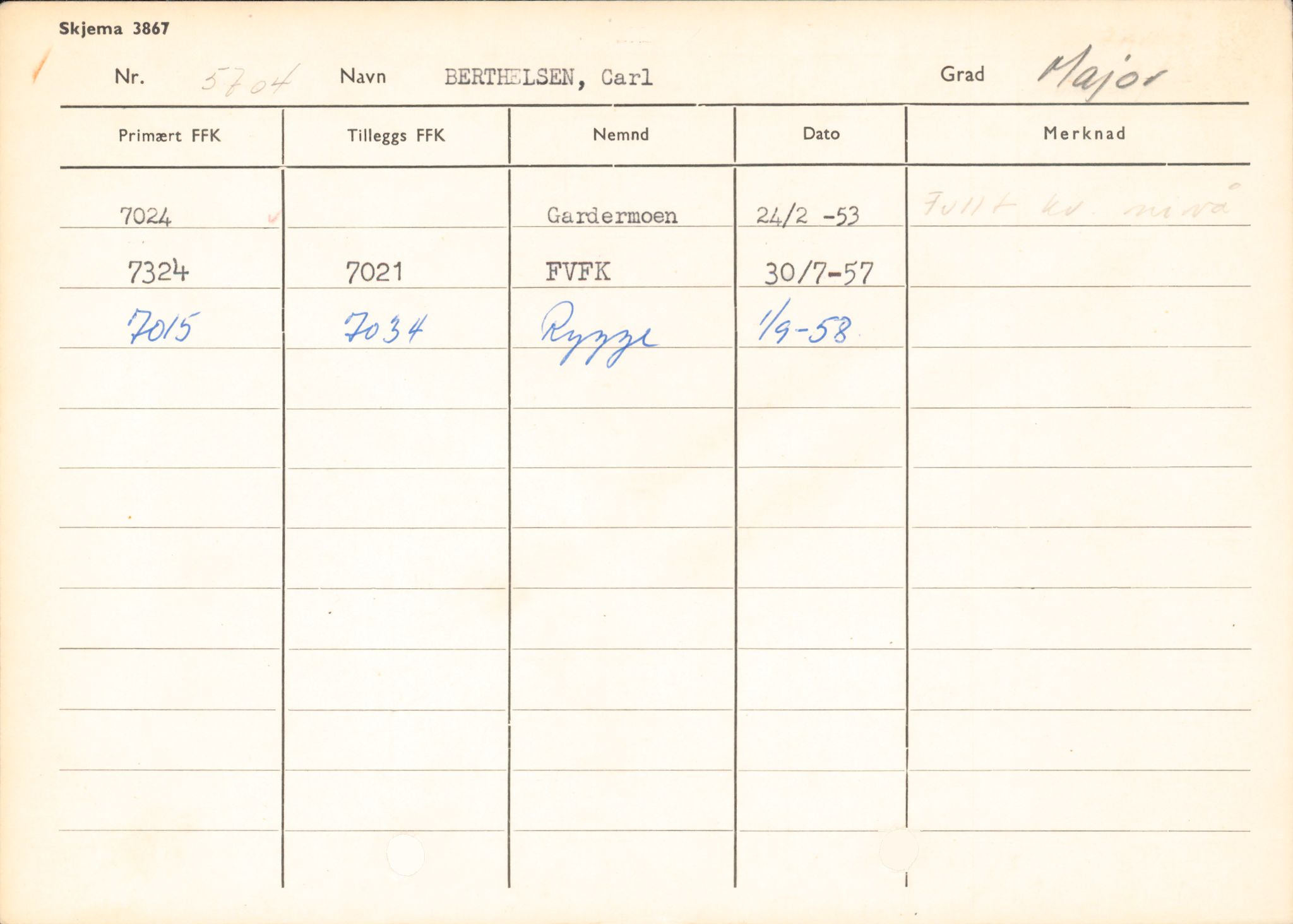 Forsvaret, Rygge hovedflystasjon, AV/RA-RAFA-2298/P/Pd/L0039: Andersen, Gunnar Bjarne - Coward, Christian - f. 1916, 1916, p. 442