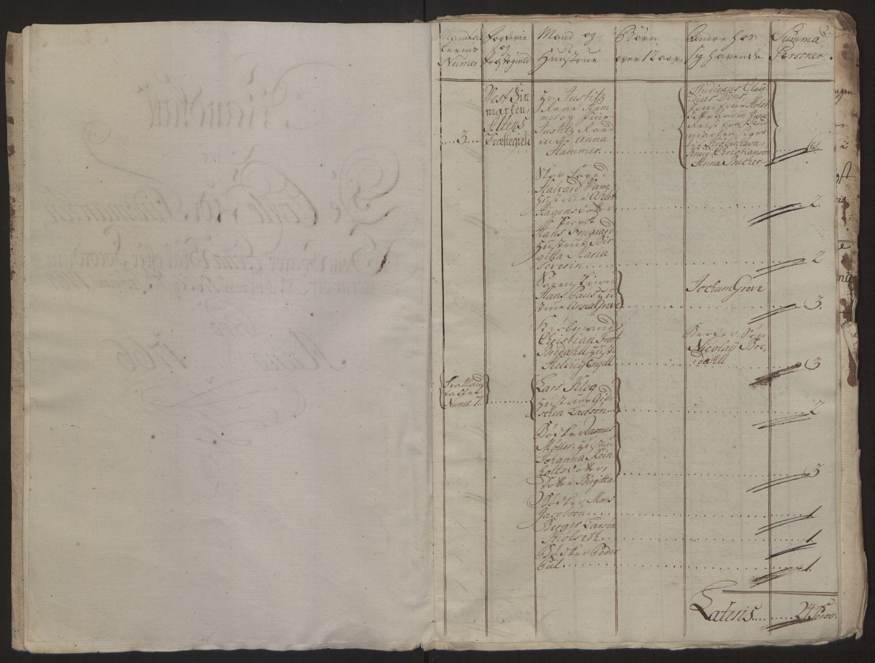 Rentekammeret inntil 1814, Reviderte regnskaper, Fogderegnskap, RA/EA-4092/R69/L4910: Ekstraskatten  Finnmark/Vardøhus, 1762-1772, p. 182