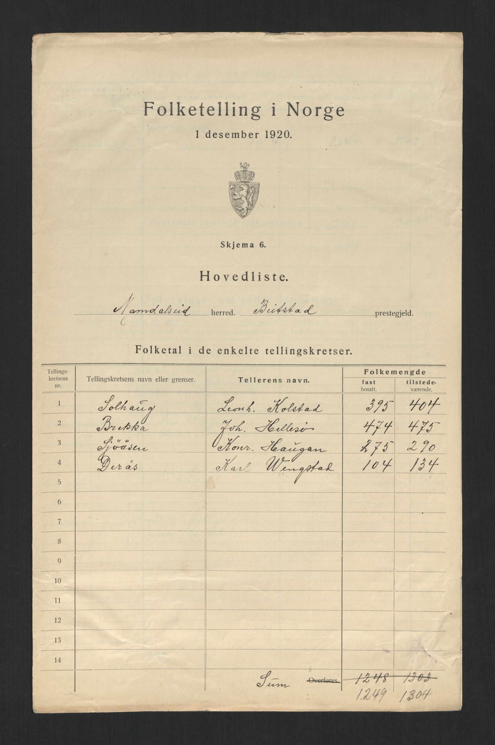 SAT, 1920 census for Namdalseid, 1920, p. 5