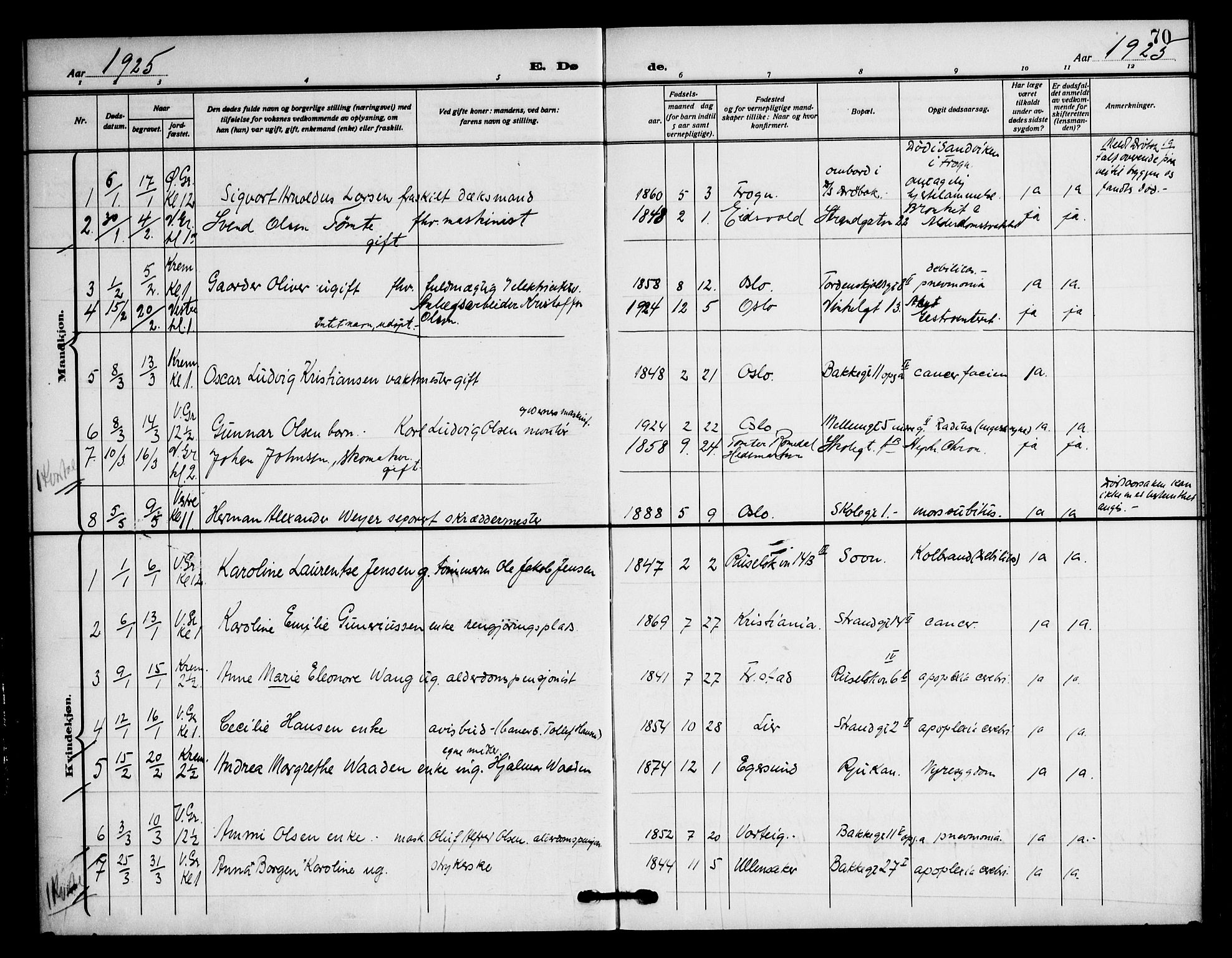 Piperviken prestekontor Kirkebøker, SAO/A-10874/F/L0005: Parish register (official) no. 5, 1911-1949, p. 70