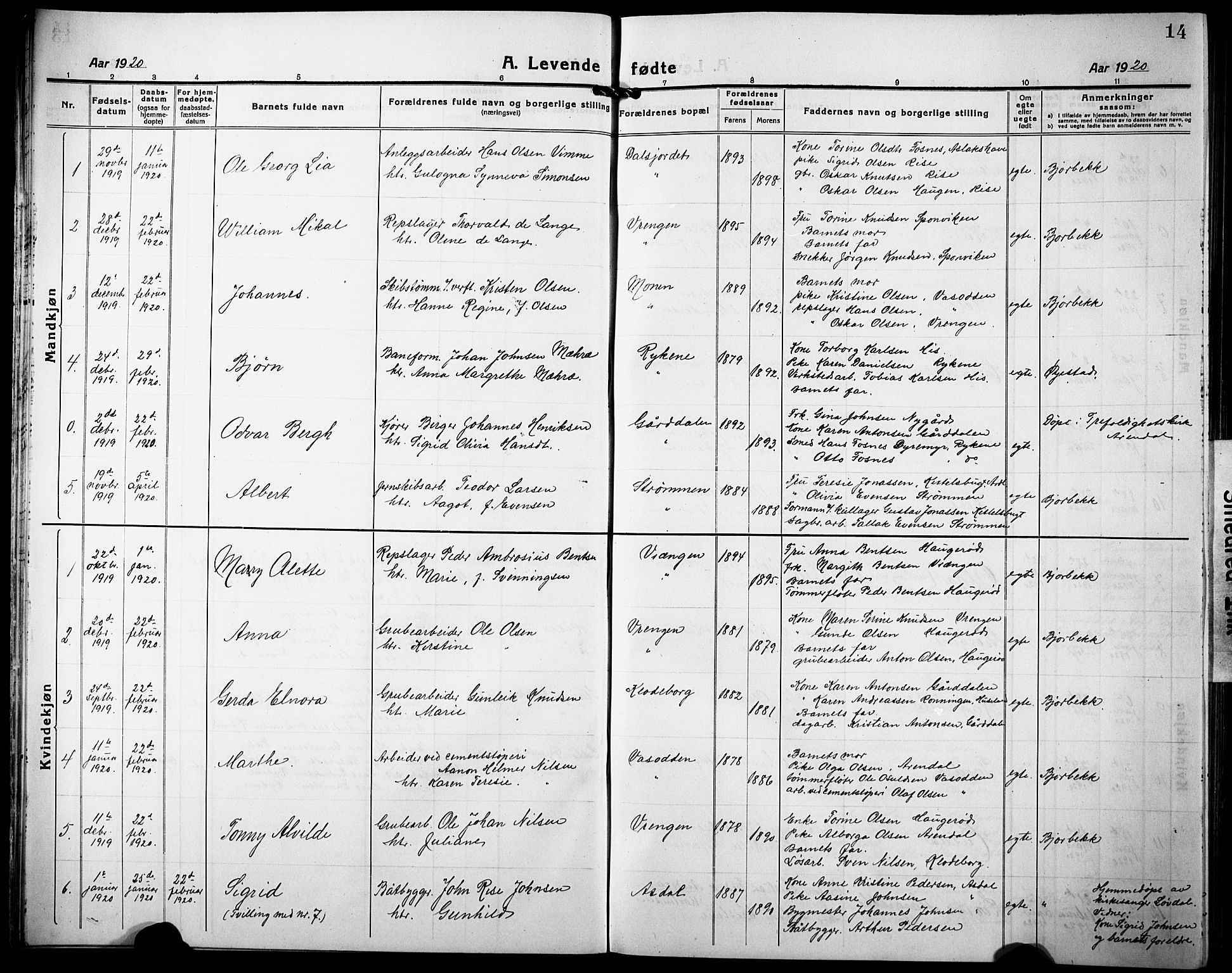 Øyestad sokneprestkontor, AV/SAK-1111-0049/F/Fb/L0012: Parish register (copy) no. B 12, 1919-1932, p. 14