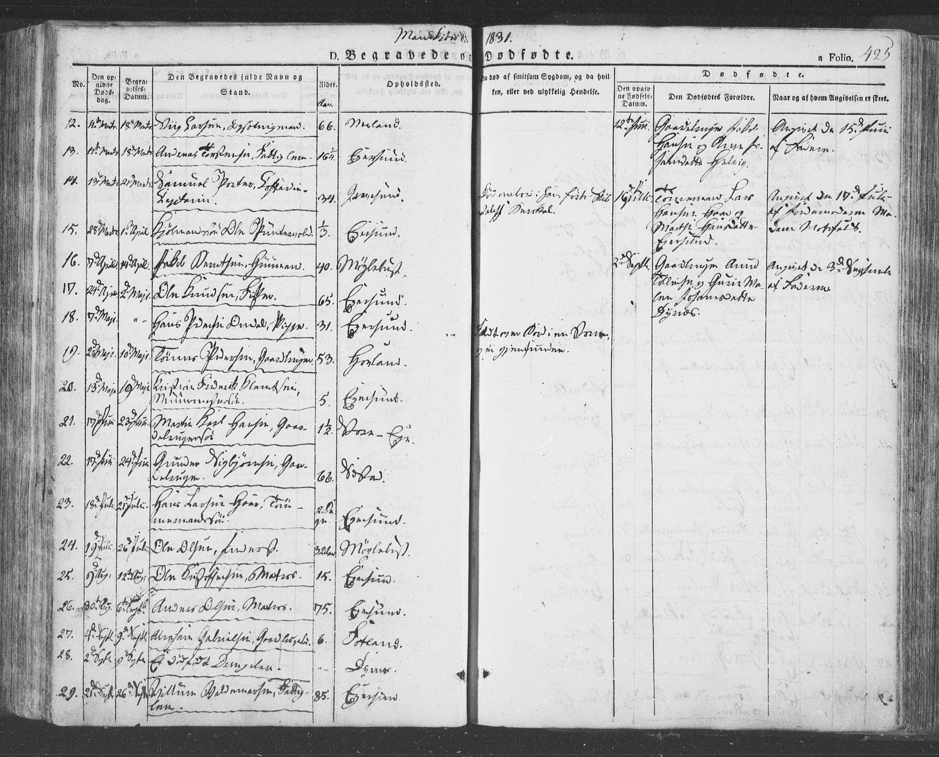 Eigersund sokneprestkontor, AV/SAST-A-101807/S08/L0009: Parish register (official) no. A 9, 1827-1850, p. 425