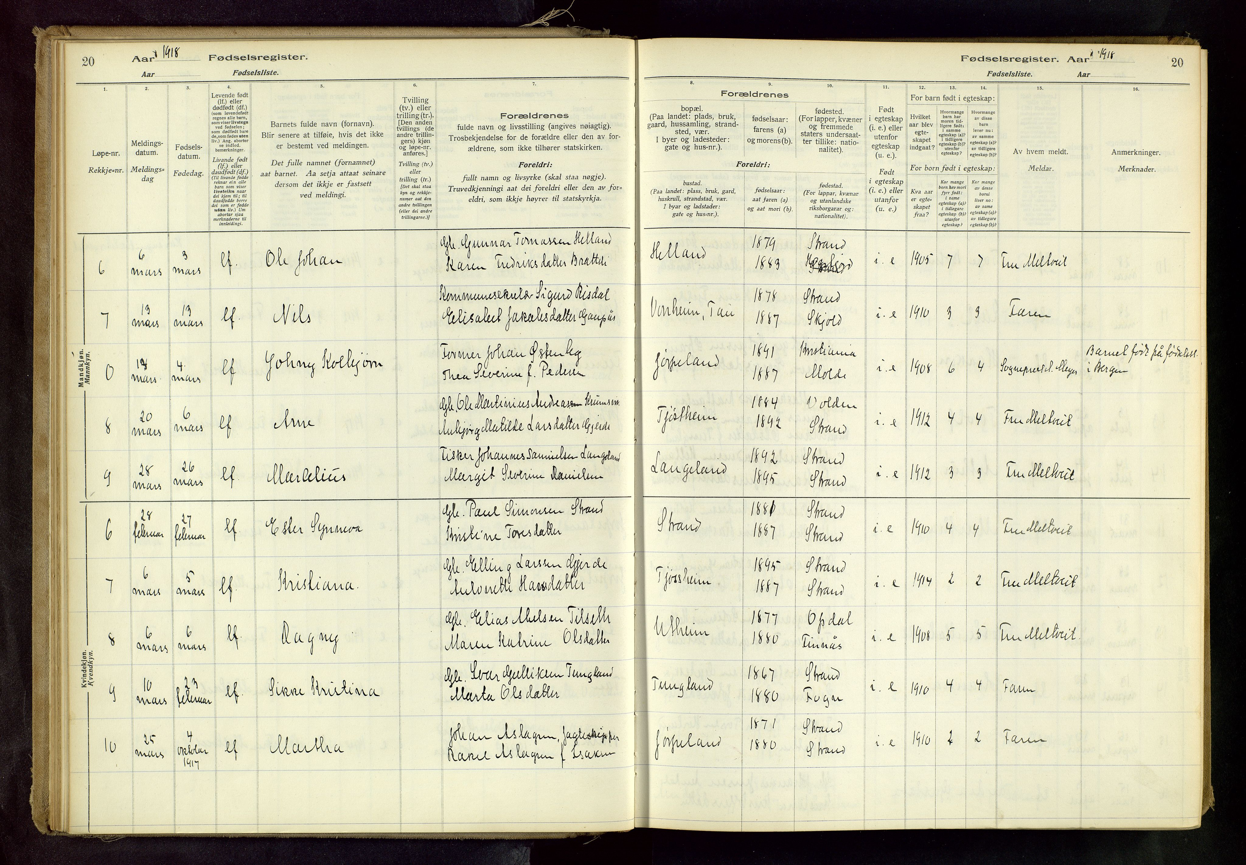 Strand sokneprestkontor, AV/SAST-A-101828/I/Id/L0001: Birth register no. 1, 1916-1938, p. 20