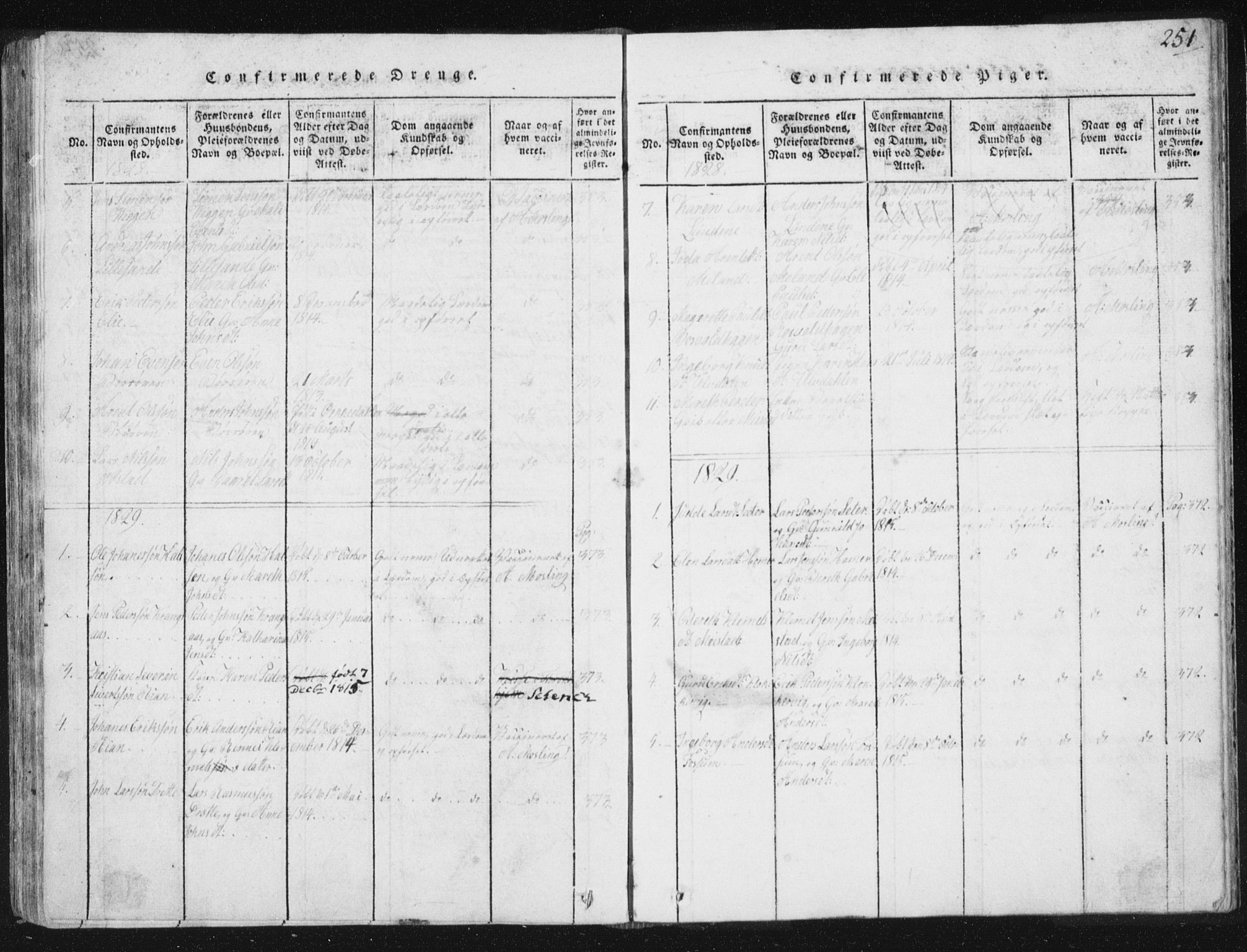 Ministerialprotokoller, klokkerbøker og fødselsregistre - Sør-Trøndelag, SAT/A-1456/665/L0770: Parish register (official) no. 665A05, 1817-1829, p. 251