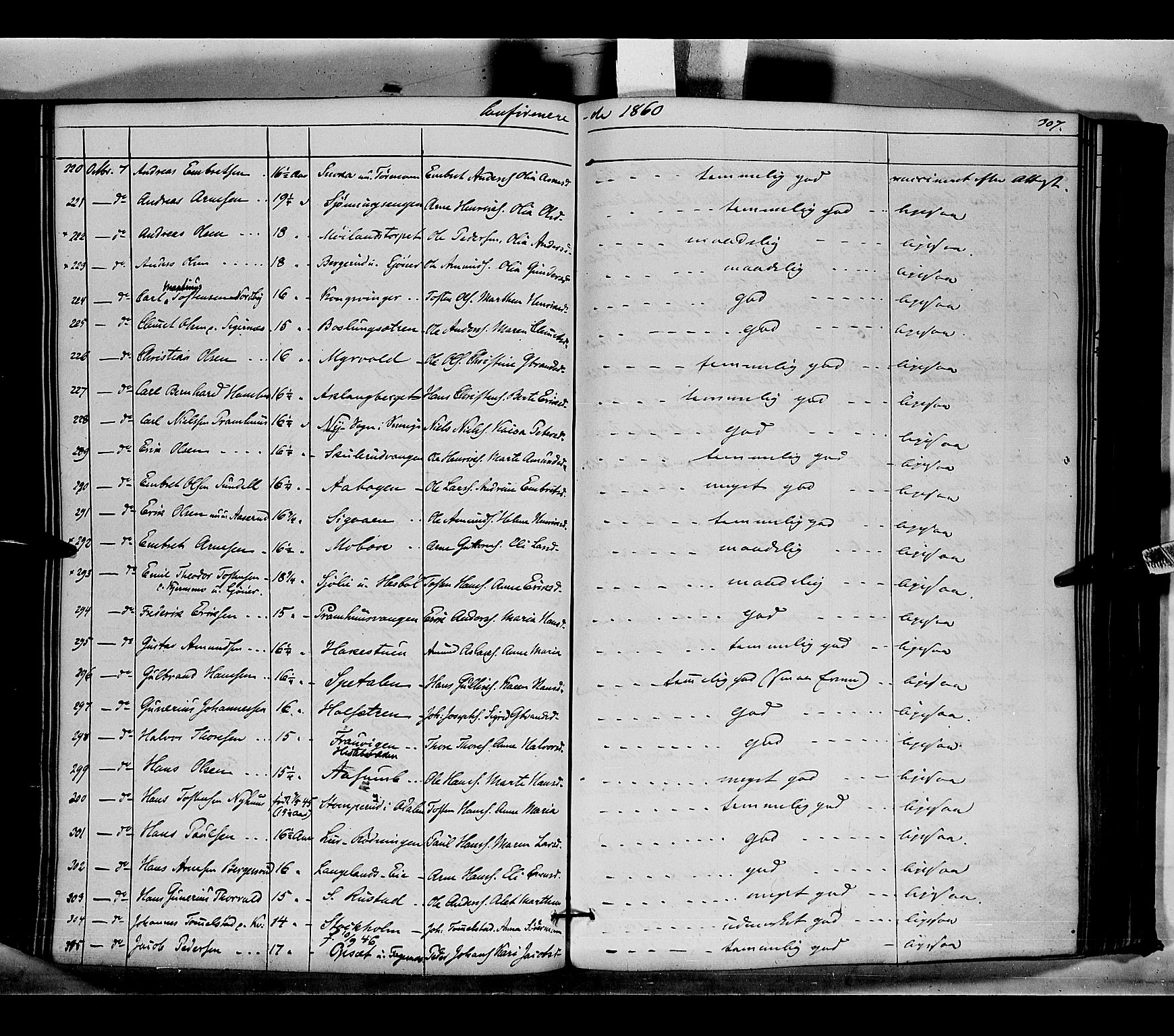 Vinger prestekontor, AV/SAH-PREST-024/H/Ha/Haa/L0010: Parish register (official) no. 10, 1855-1861, p. 307