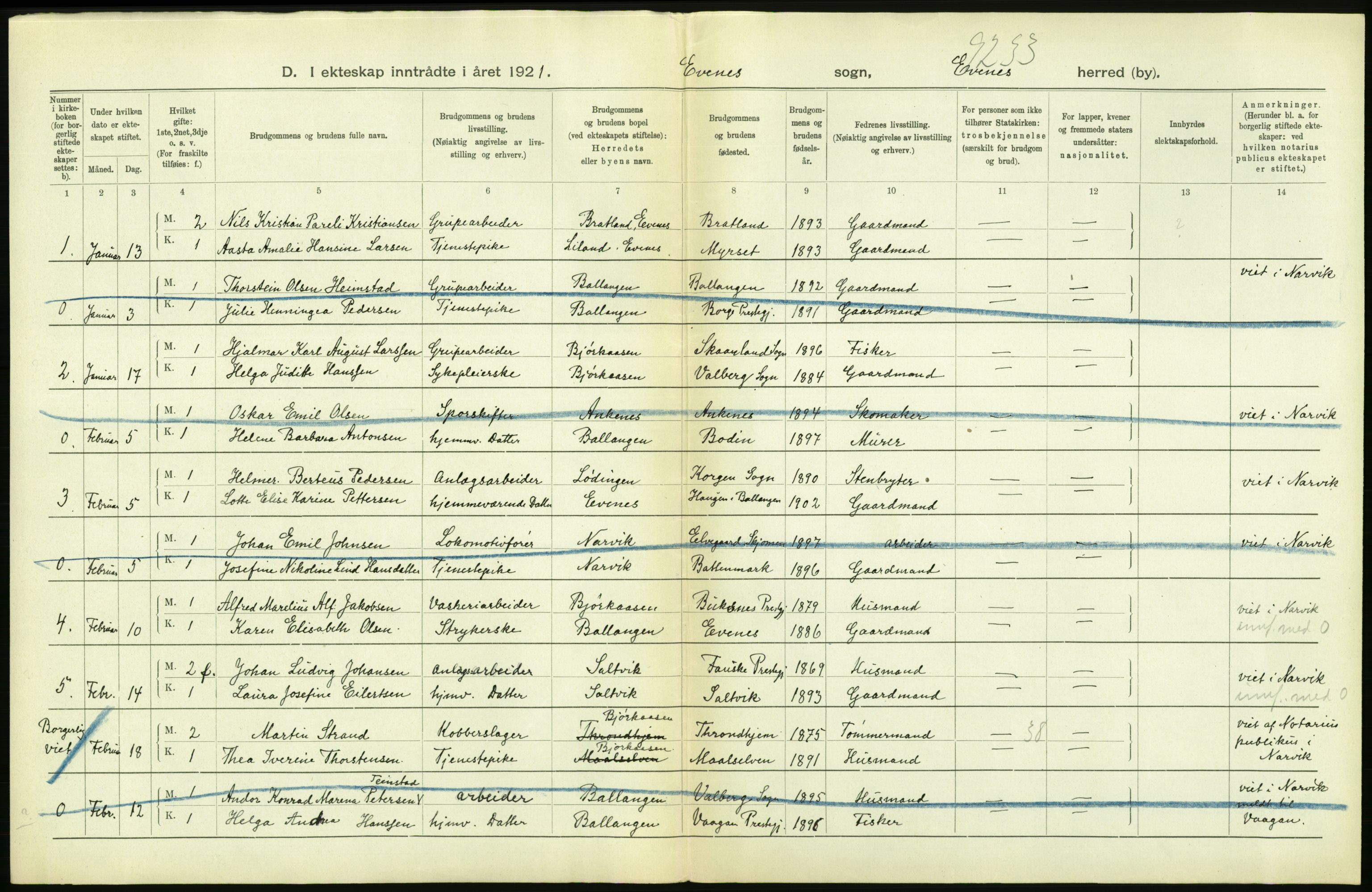 Statistisk sentralbyrå, Sosiodemografiske emner, Befolkning, AV/RA-S-2228/D/Df/Dfc/Dfca/L0050: Nordland fylke: Levendefødte menn og kvinner. Byer. Samt gifte, dødfødte. Bygder og byer., 1921, p. 310