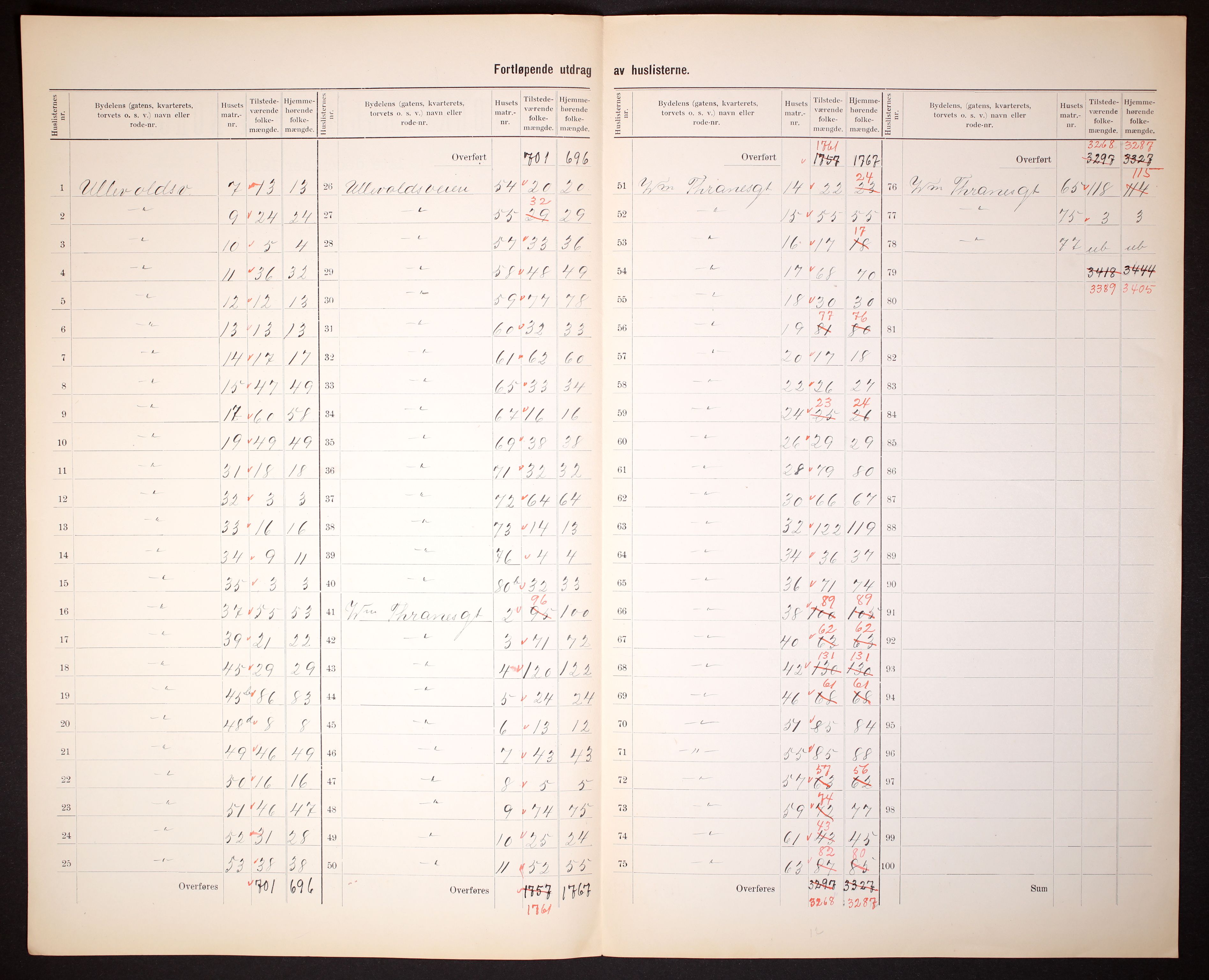 RA, 1910 census for Kristiania, 1910, p. 362