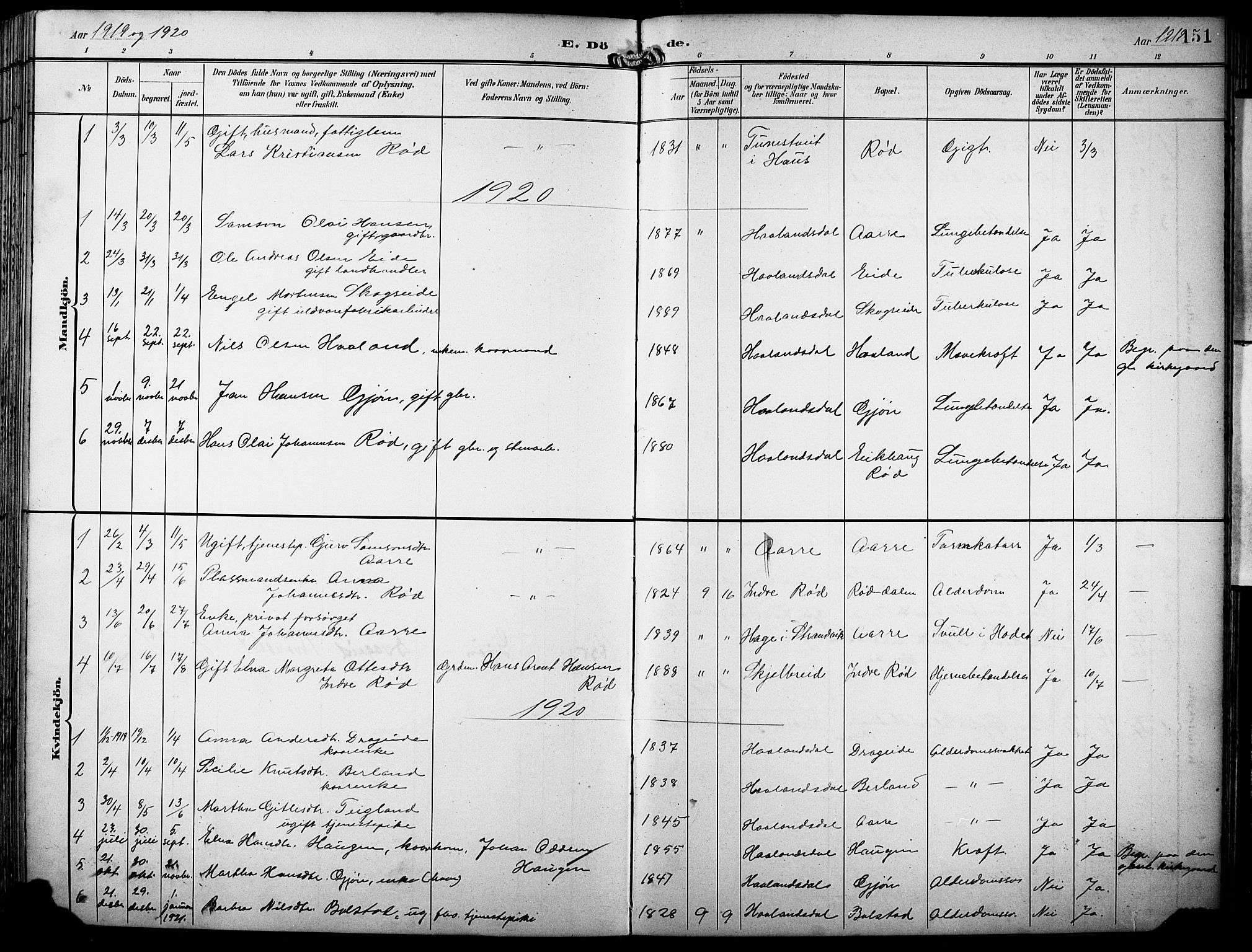 Fusa sokneprestembete, SAB/A-75401/H/Hab: Parish register (copy) no. B 2, 1897-1930, p. 151