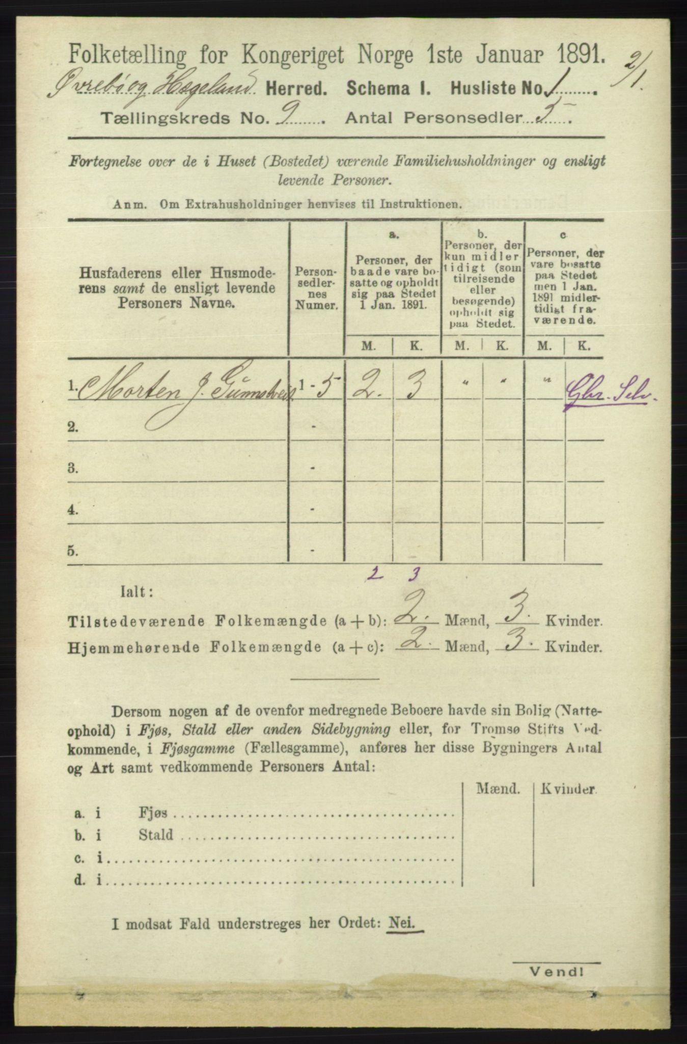 RA, 1891 census for 1016 Øvrebø og Hægeland, 1891, p. 1702