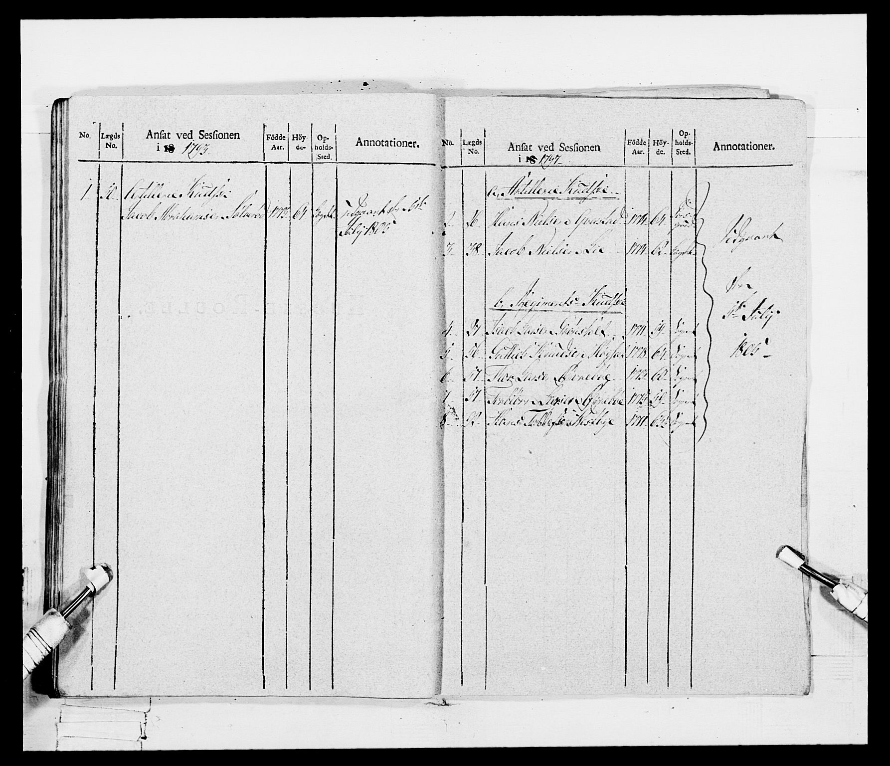 Generalitets- og kommissariatskollegiet, Det kongelige norske kommissariatskollegium, AV/RA-EA-5420/E/Eh/L0115: Telemarkske nasjonale infanteriregiment, 1802-1805, p. 574