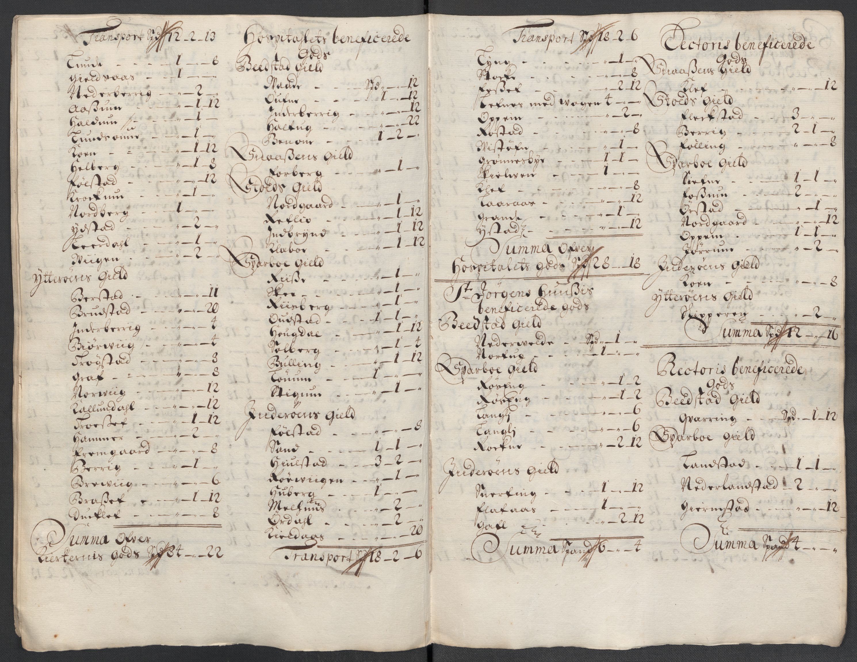 Rentekammeret inntil 1814, Reviderte regnskaper, Fogderegnskap, AV/RA-EA-4092/R63/L4312: Fogderegnskap Inderøy, 1701-1702, p. 470