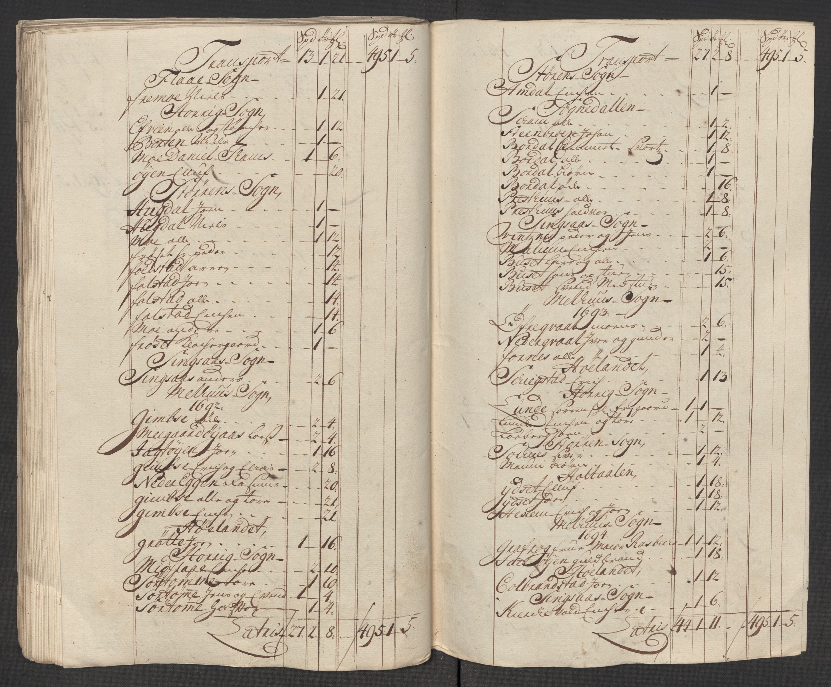 Rentekammeret inntil 1814, Reviderte regnskaper, Fogderegnskap, AV/RA-EA-4092/R60/L3967: Fogderegnskap Orkdal og Gauldal, 1716, p. 303