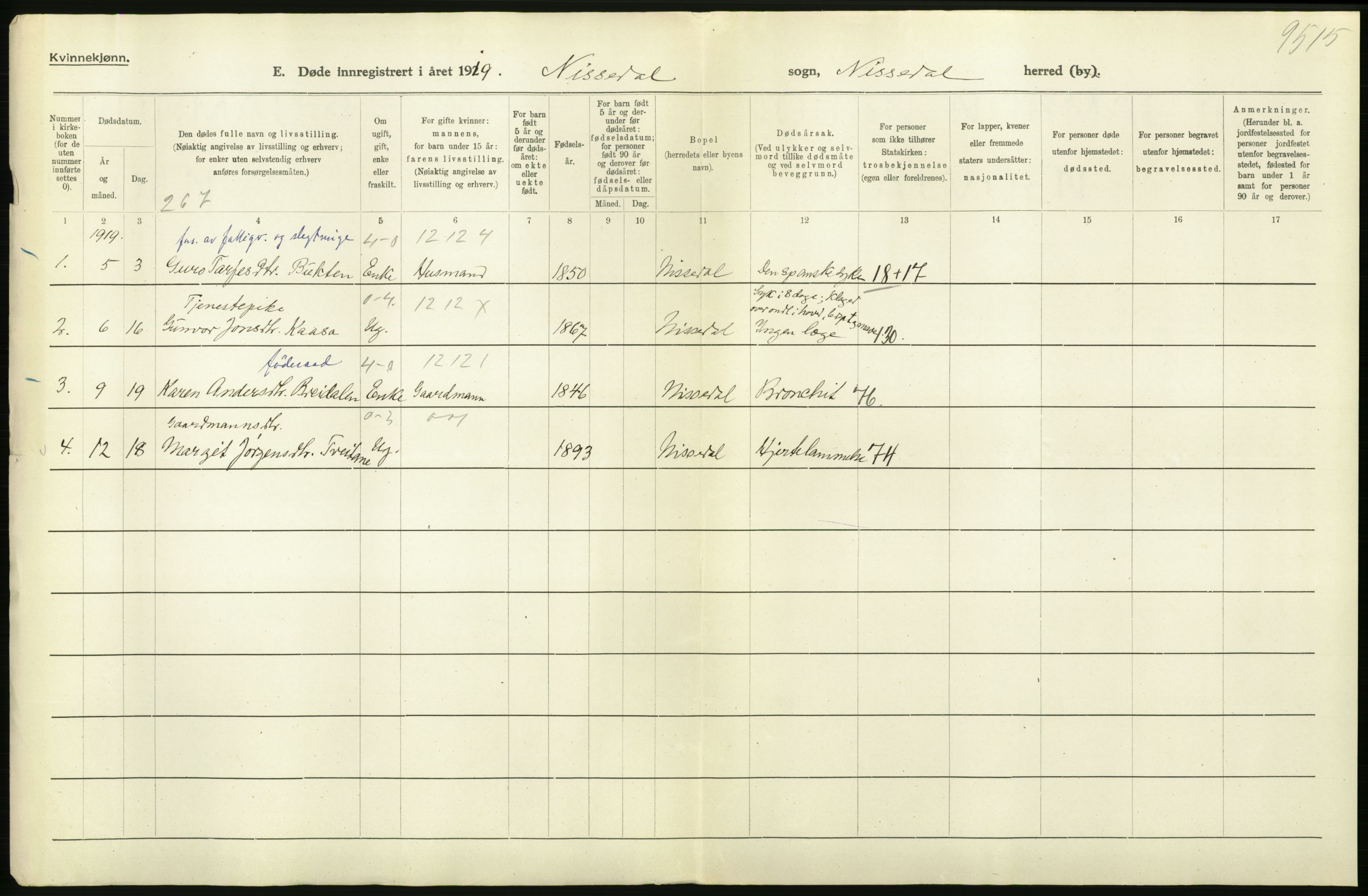 Statistisk sentralbyrå, Sosiodemografiske emner, Befolkning, AV/RA-S-2228/D/Df/Dfb/Dfbi/L0023: Telemark fylke: Døde. Bygder og byer., 1919, p. 330