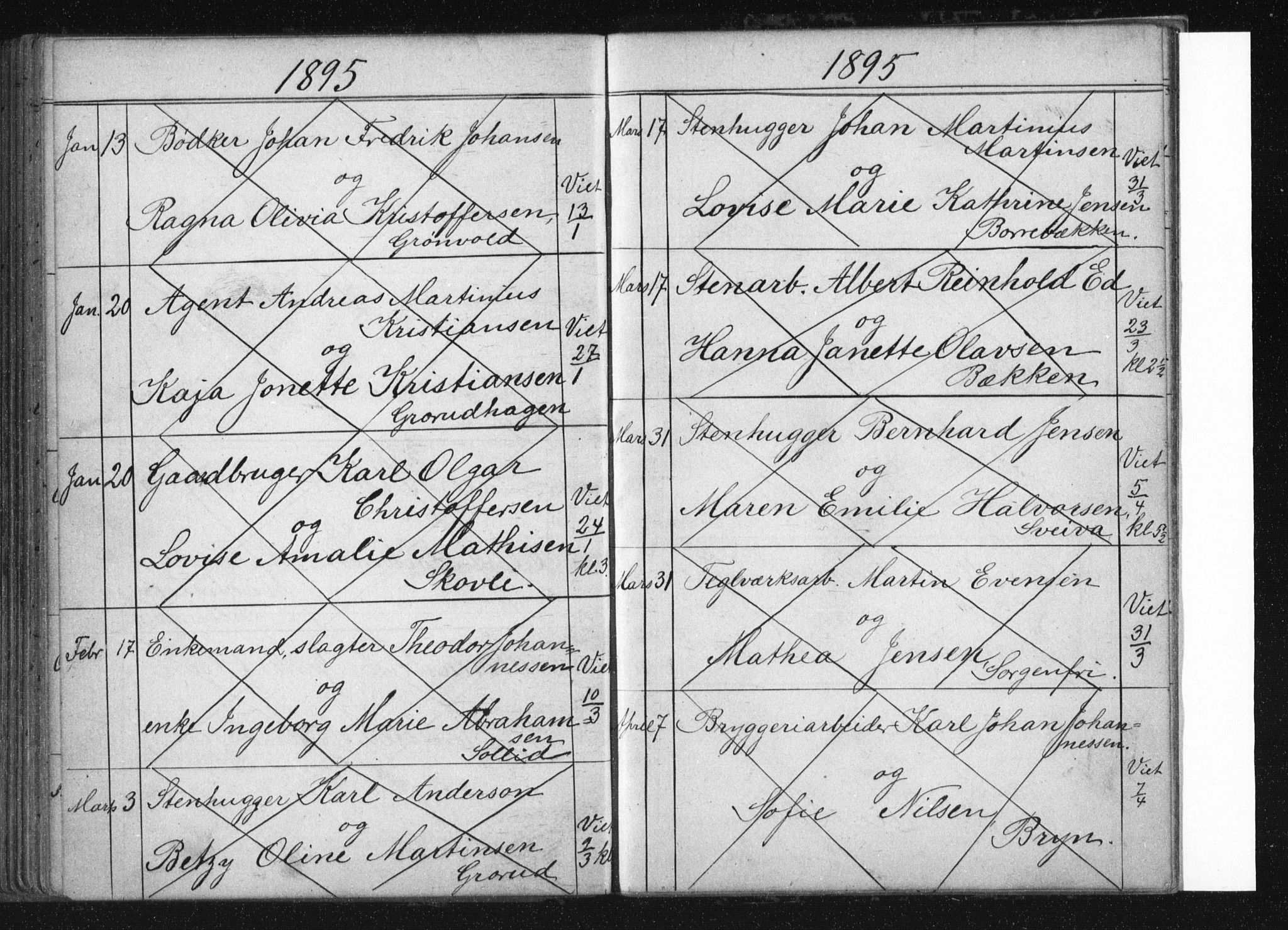 Østre Aker prestekontor Kirkebøker, AV/SAO-A-10840/H/Ha/L0005: Banns register no. I 5, 1879-1899