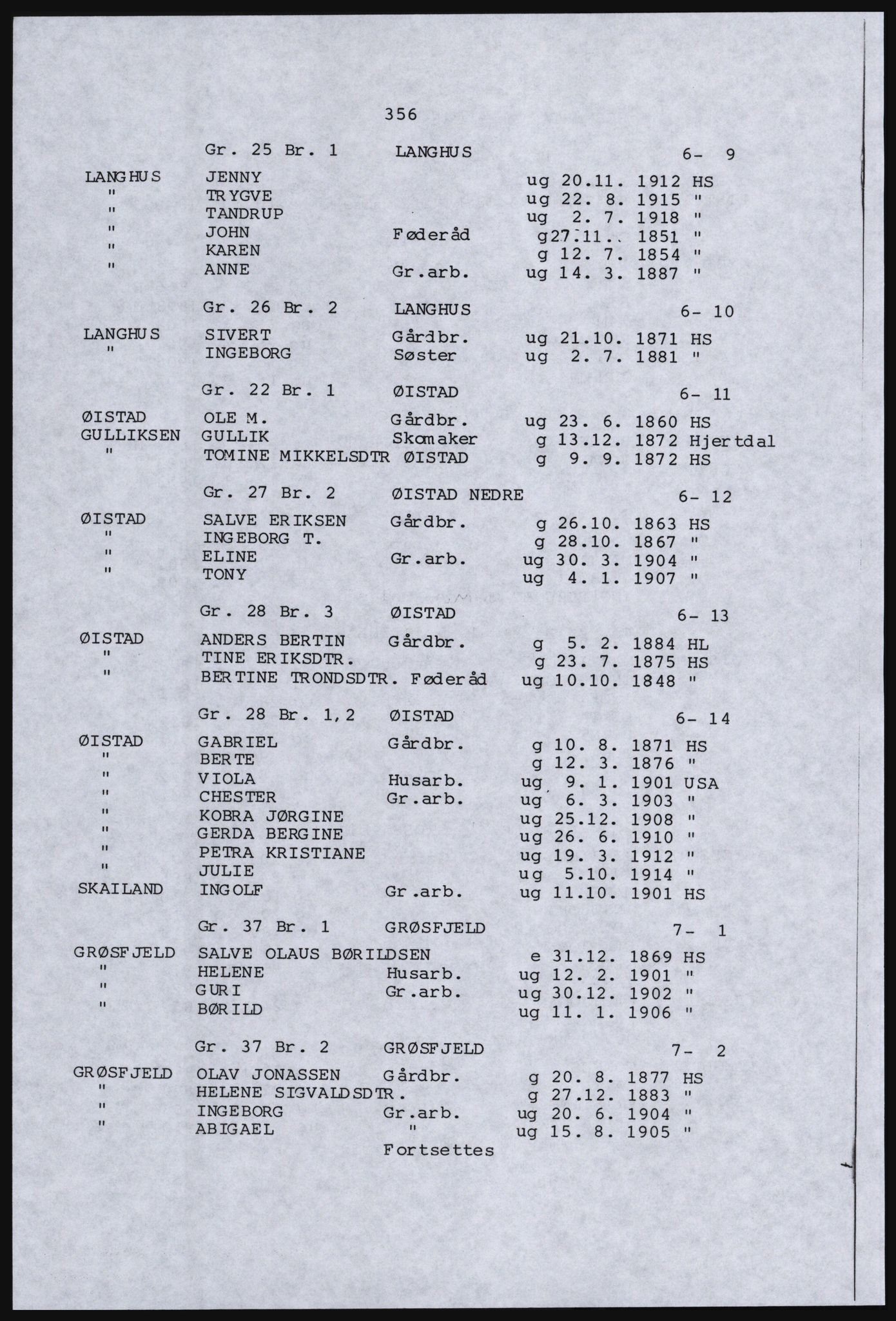 SAST, Copy of 1920 census for Dalane, 1920, p. 820