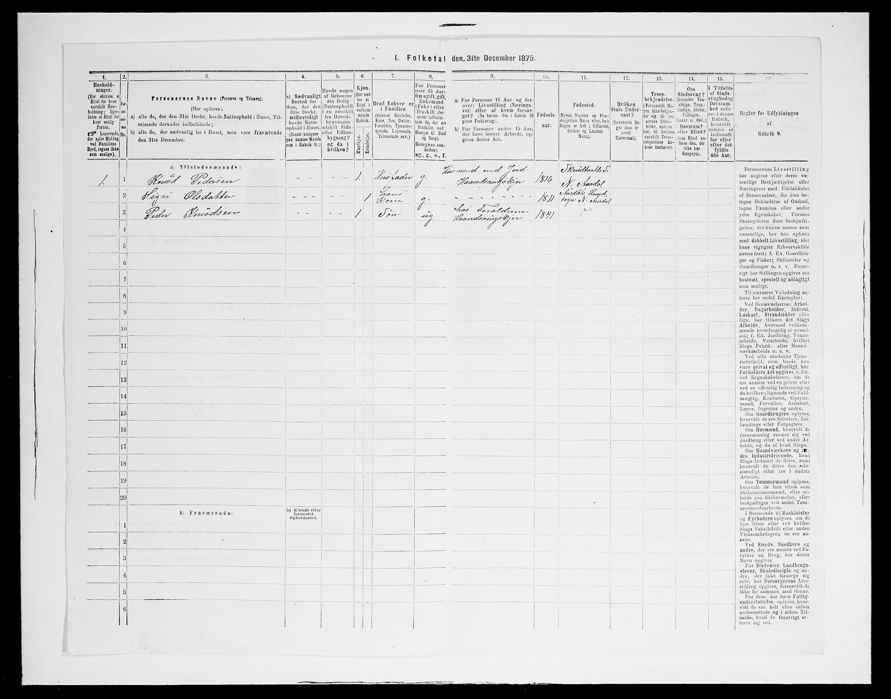 SAH, 1875 census for 0542P Nord-Aurdal, 1875, p. 347