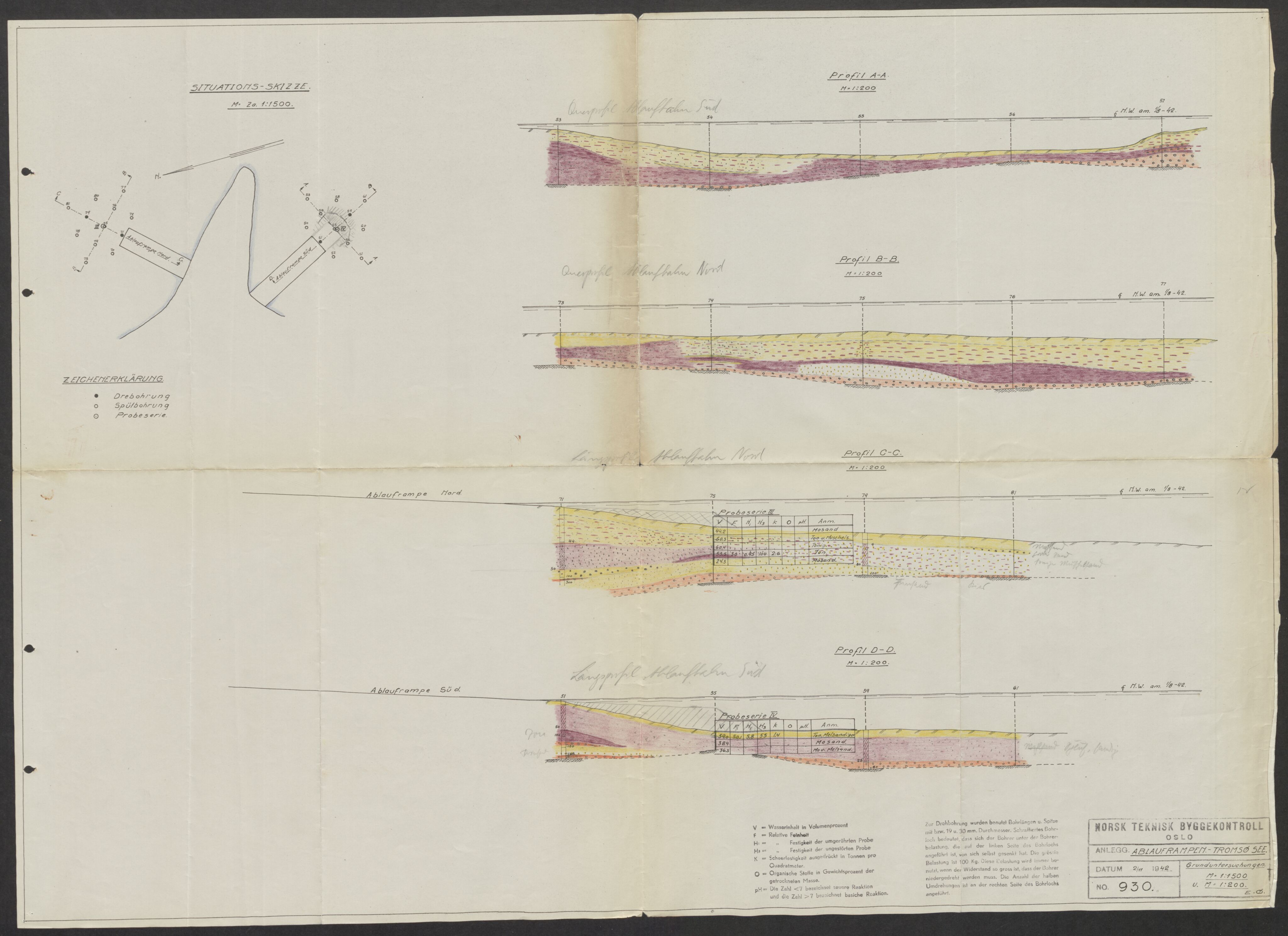 Tyske arkiver, Organisation Todt (OT), Einsatzgruppe Wiking, AV/RA-RAFA-2188/2/H/Hj/L0064: B53: Elvenes, Bardufoss, Kitdal, Tromsø, 1940-1945, p. 34