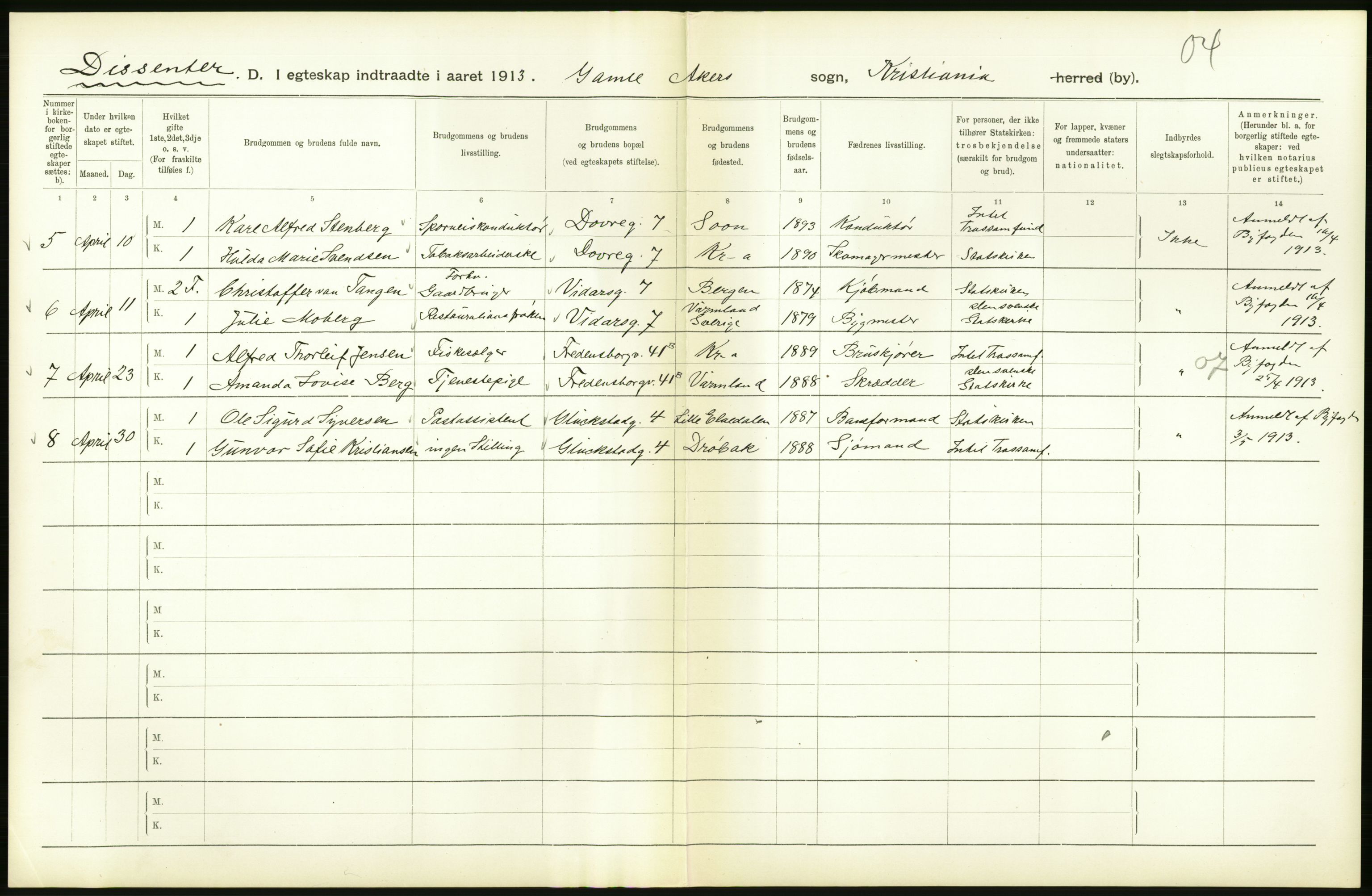 Statistisk sentralbyrå, Sosiodemografiske emner, Befolkning, AV/RA-S-2228/D/Df/Dfb/Dfbc/L0008: Kristiania: Gifte., 1913, p. 454