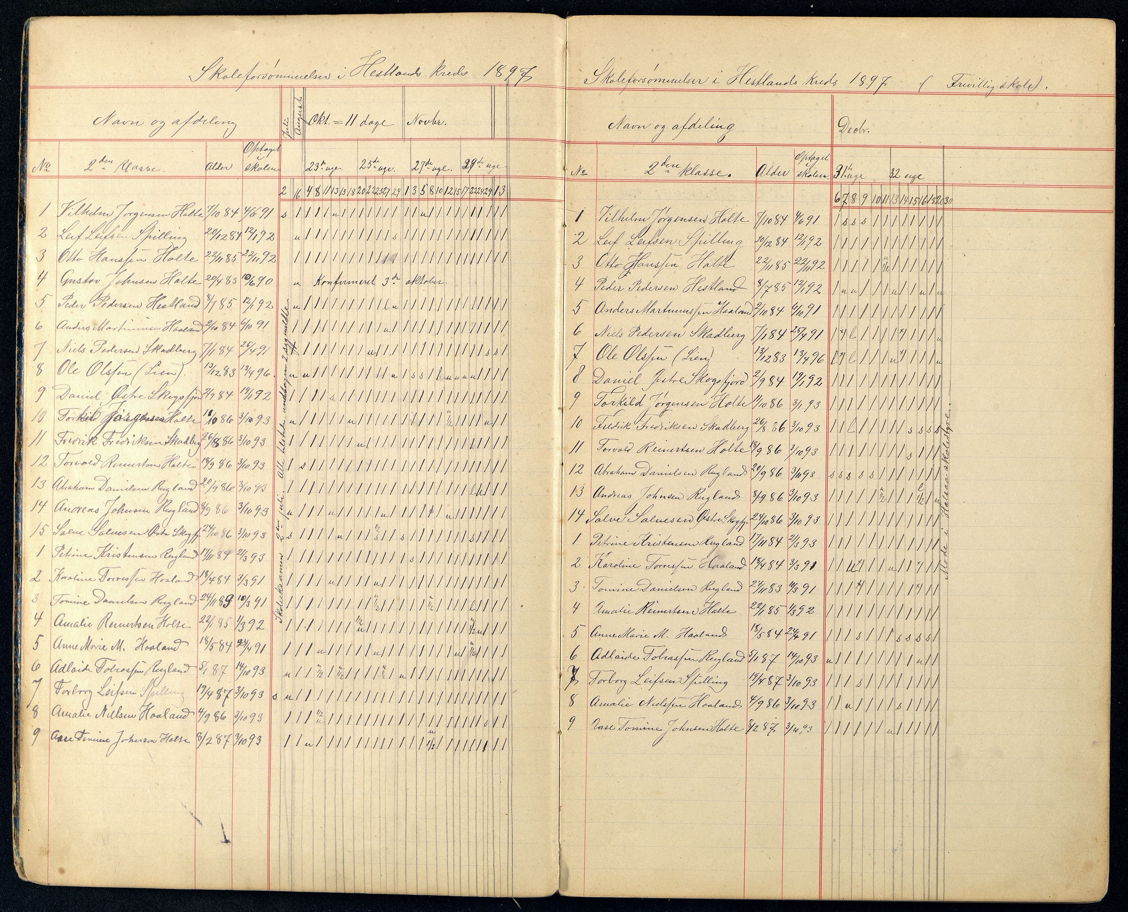 Halse og Harkmark kommune - Hesland Skole, ARKSOR/1002HH562/I/L0001: Dagbok, 1897-1914