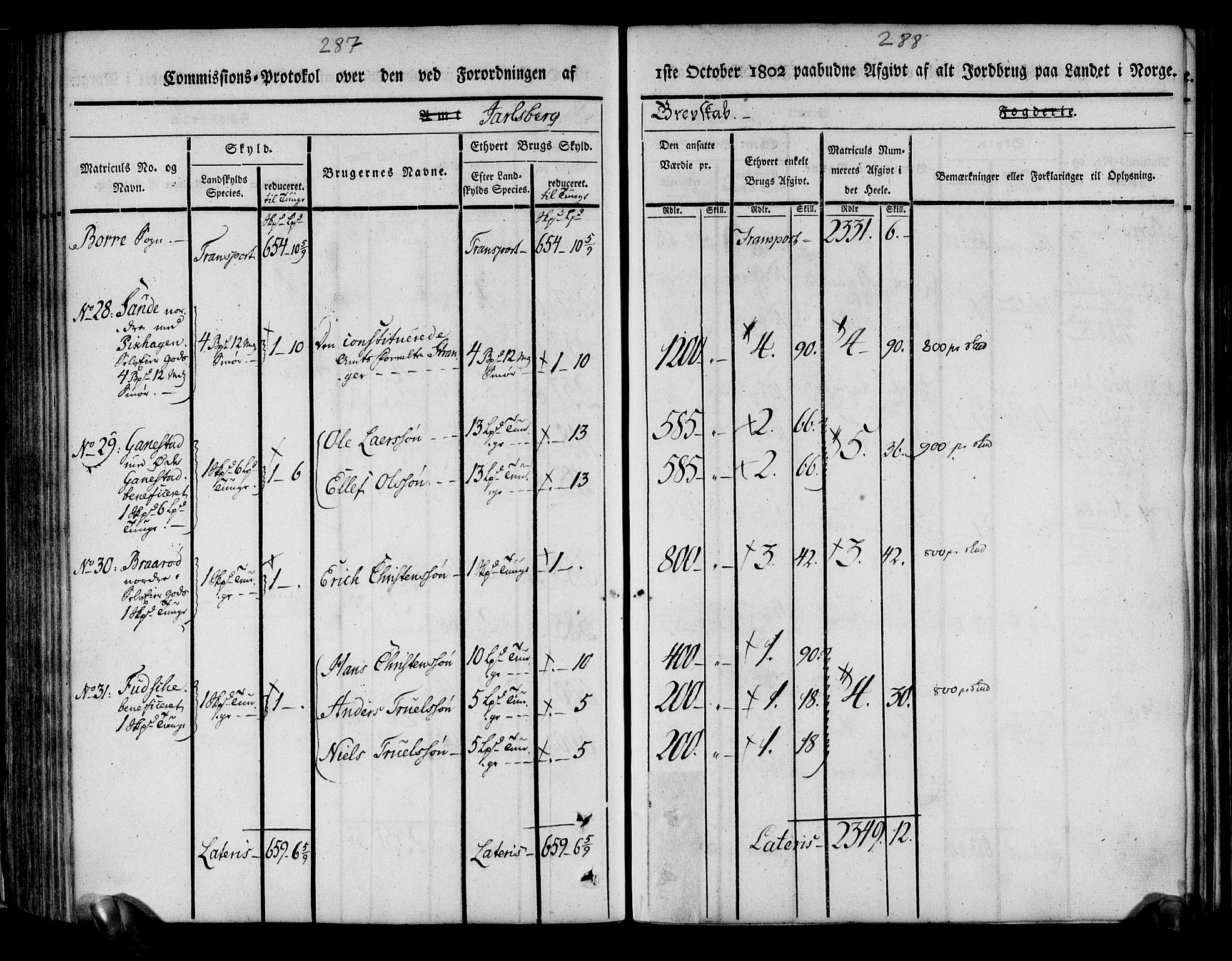 Rentekammeret inntil 1814, Realistisk ordnet avdeling, AV/RA-EA-4070/N/Ne/Nea/L0175: Jarlsberg grevskap. Kommisjonsprotokoll for grevskapets søndre distrikt - Ramnes, Sem, Stokke, Borre, Andebu og Nøtterøy prestegjeld, 1803, p. 145