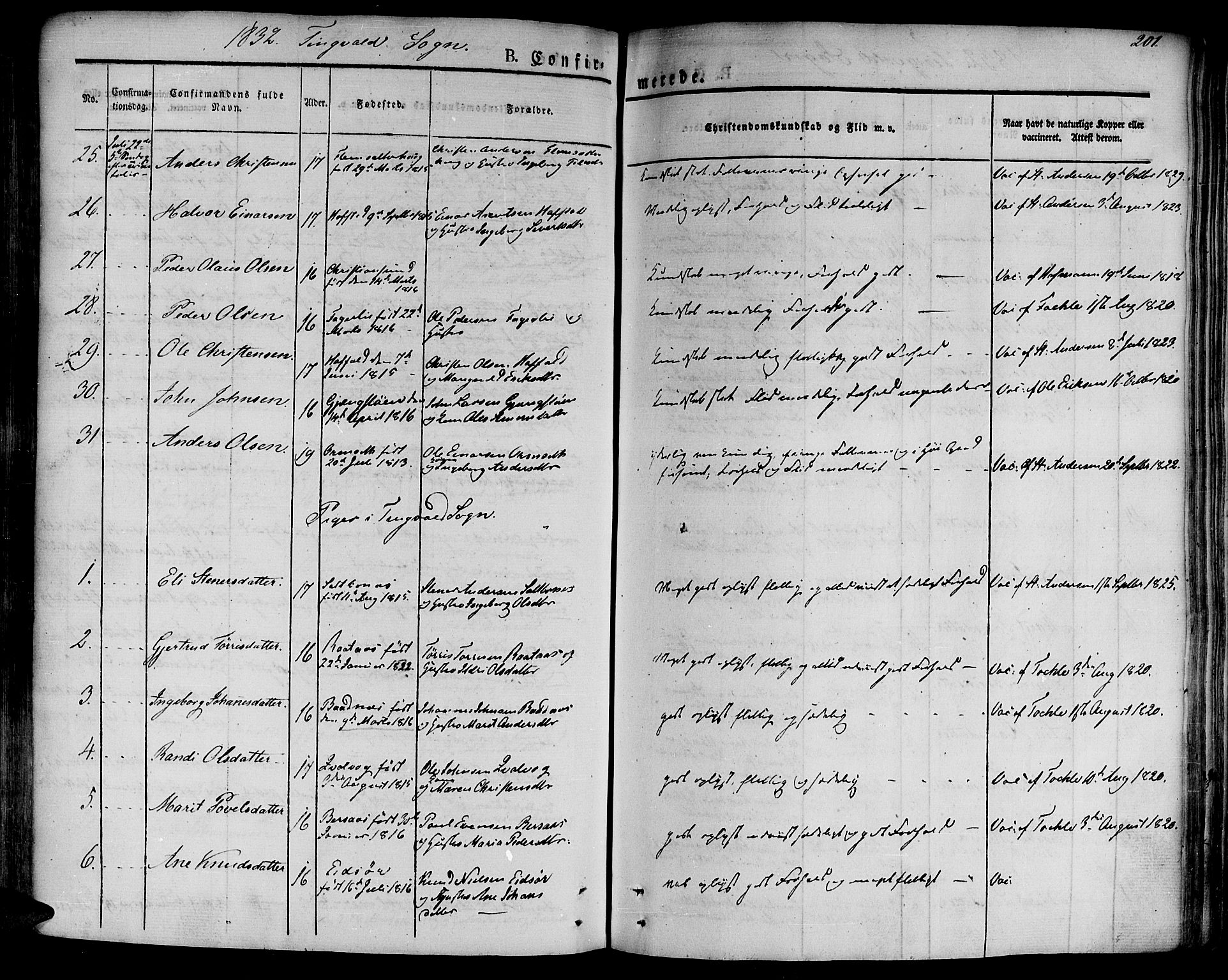 Ministerialprotokoller, klokkerbøker og fødselsregistre - Møre og Romsdal, AV/SAT-A-1454/586/L0983: Parish register (official) no. 586A09, 1829-1843, p. 201