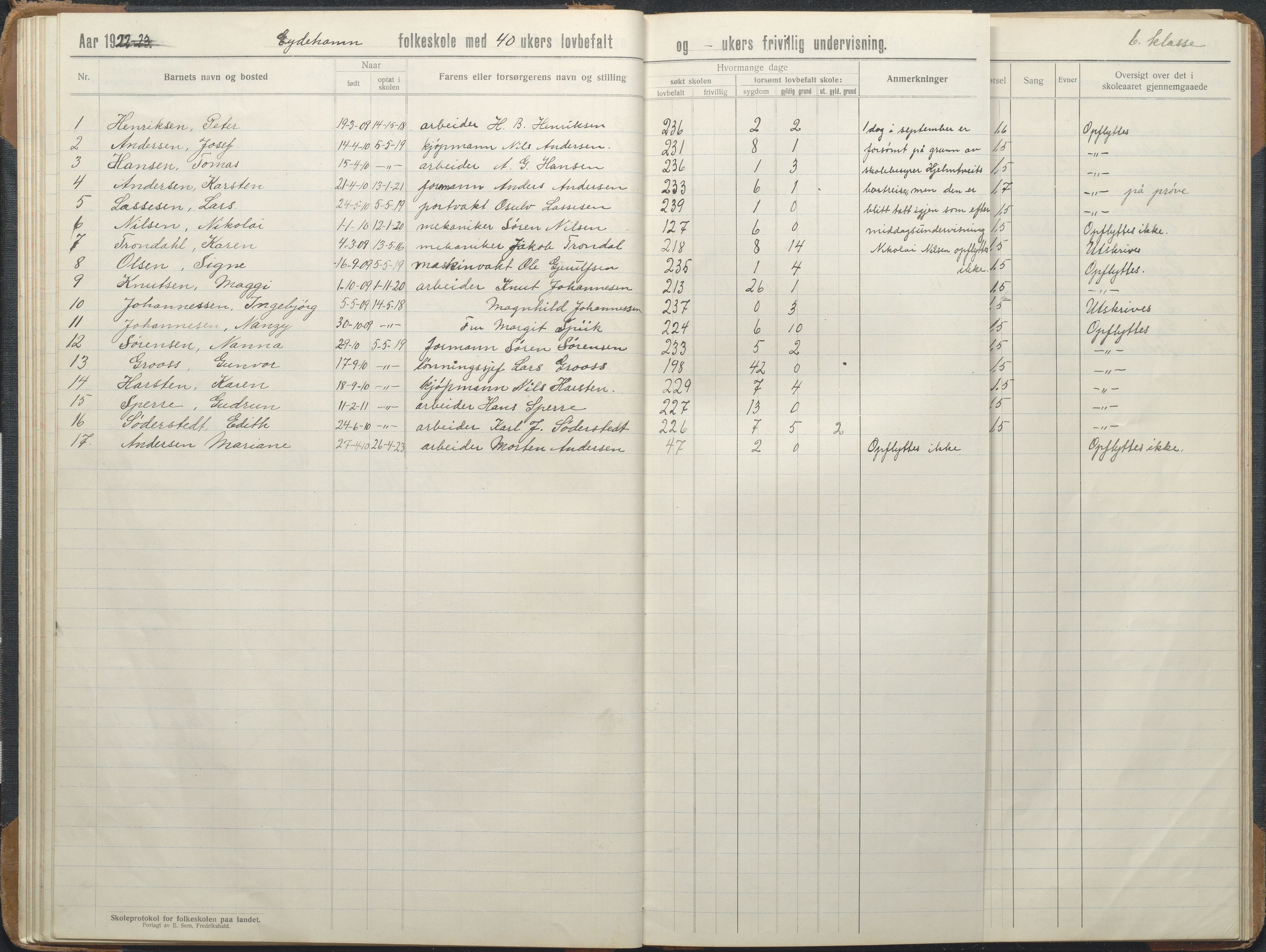 Stokken kommune, AAKS/KA0917-PK/04/04d/L0012: Skoleprotokoll, 1913-1938