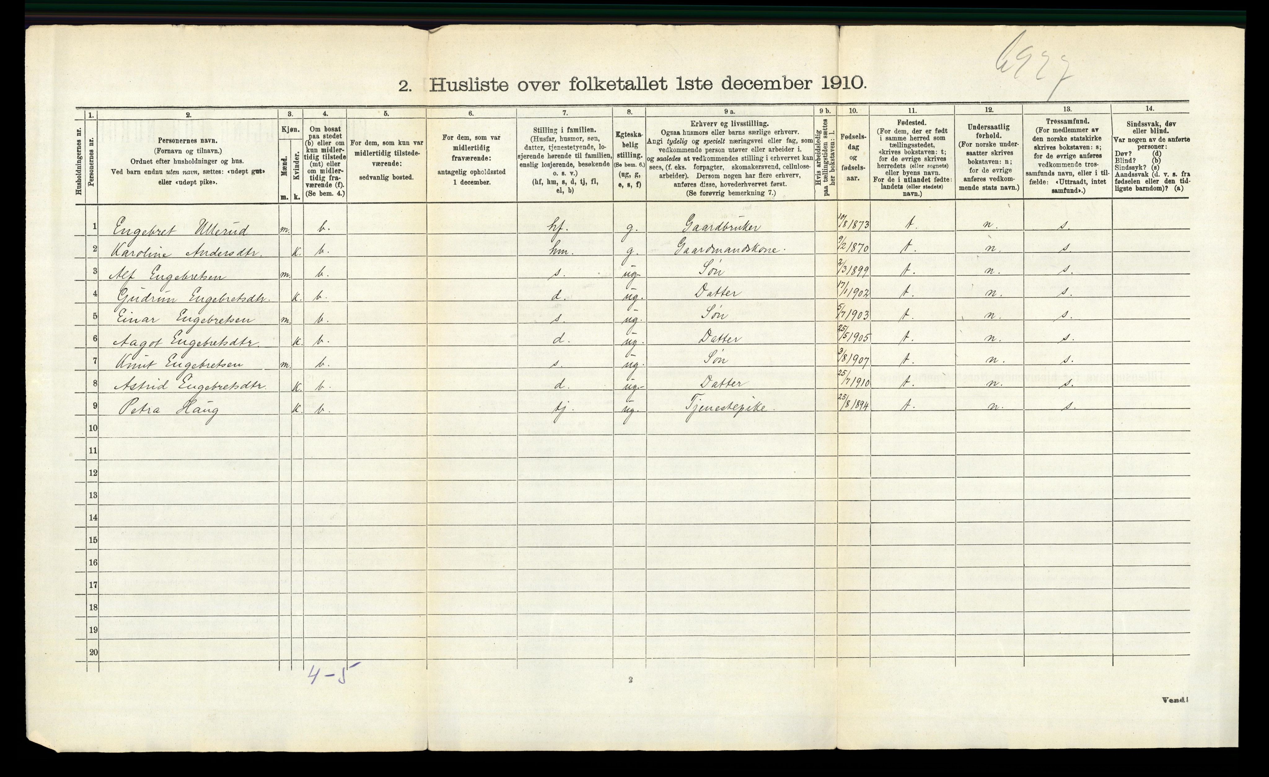 RA, 1910 census for Aurskog, 1910, p. 608