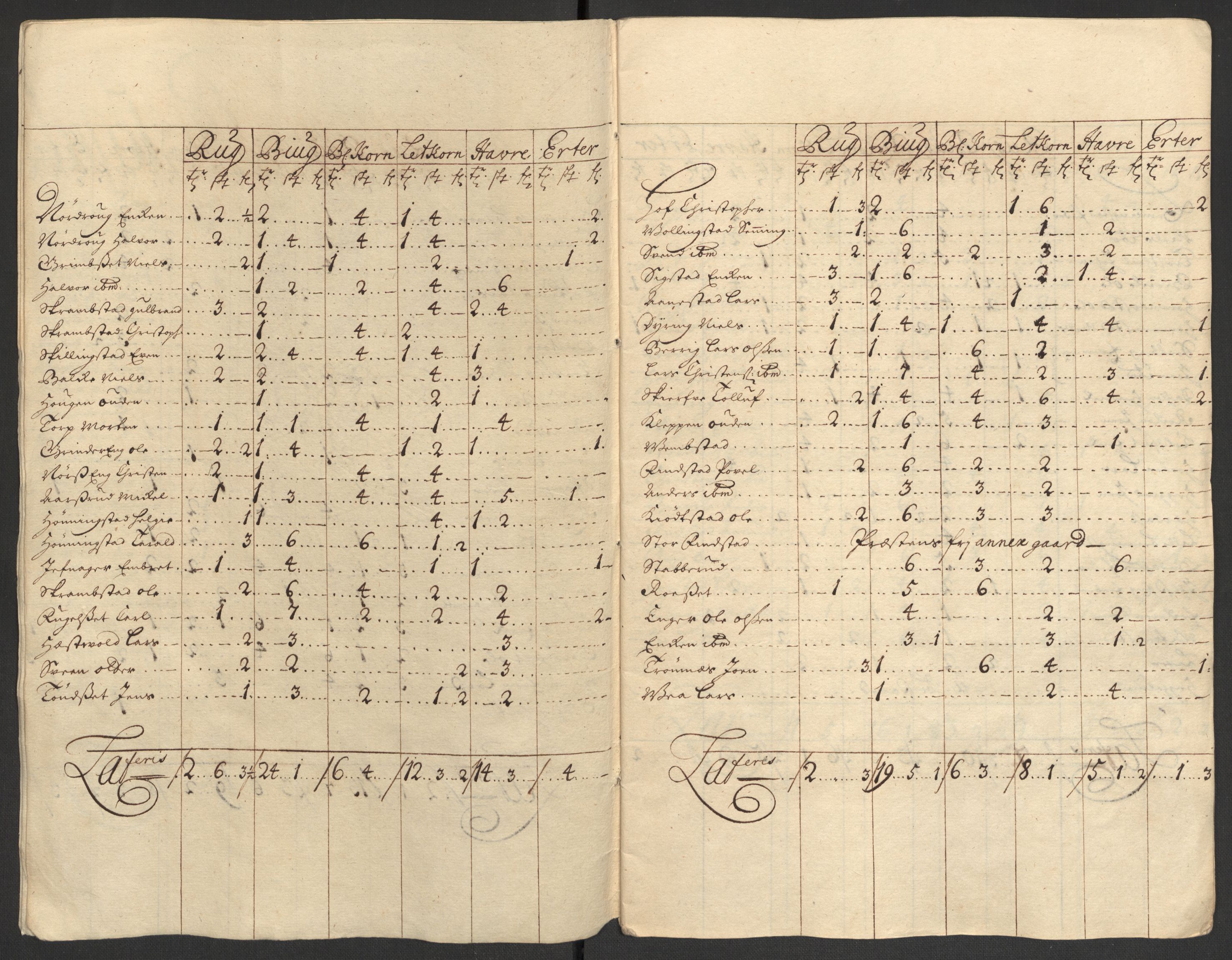 Rentekammeret inntil 1814, Reviderte regnskaper, Fogderegnskap, AV/RA-EA-4092/R16/L1043: Fogderegnskap Hedmark, 1706-1707, p. 332