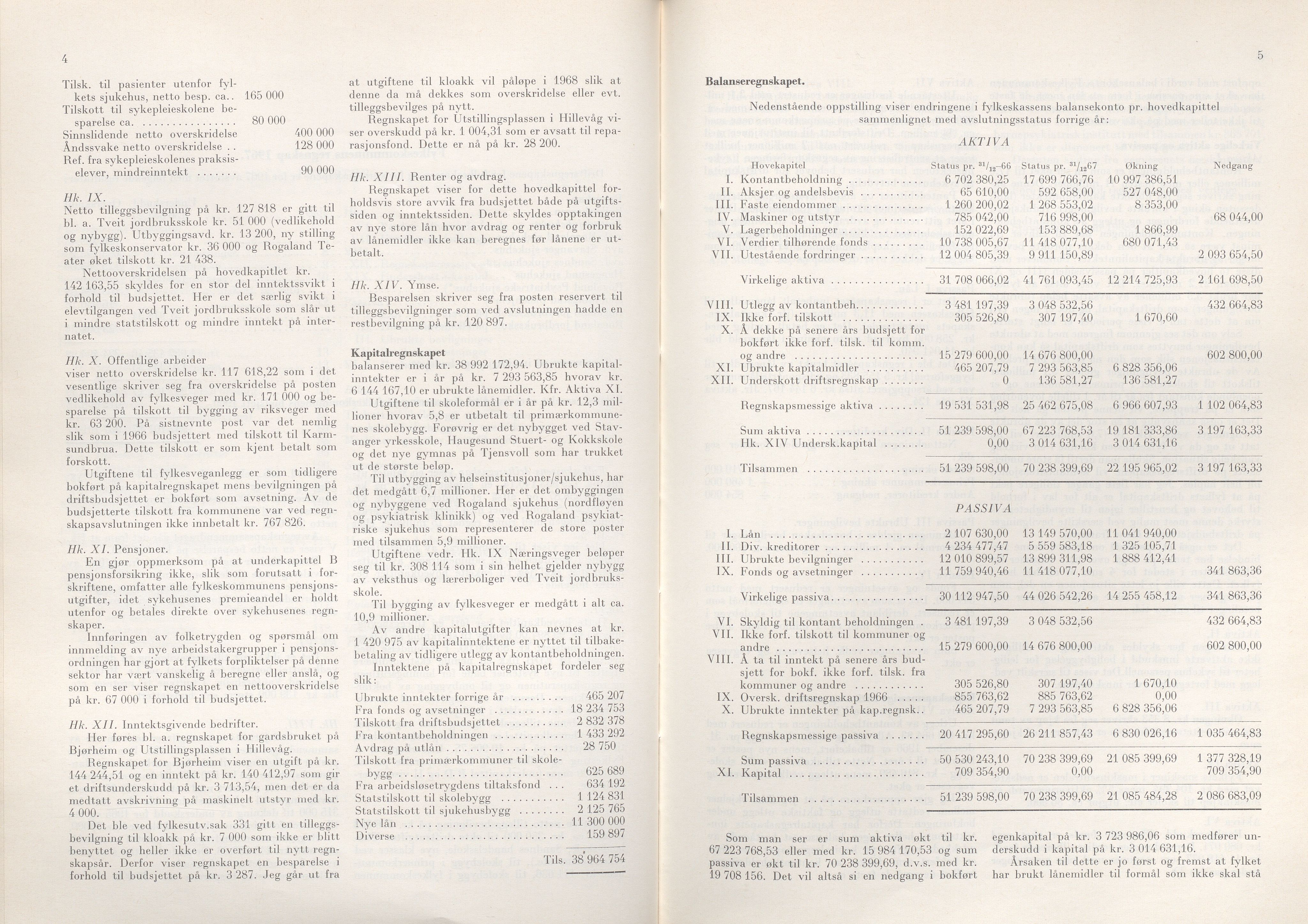 Rogaland fylkeskommune - Fylkesrådmannen , IKAR/A-900/A/Aa/Aaa/L0088: Møtebok , 1968, p. 4-5