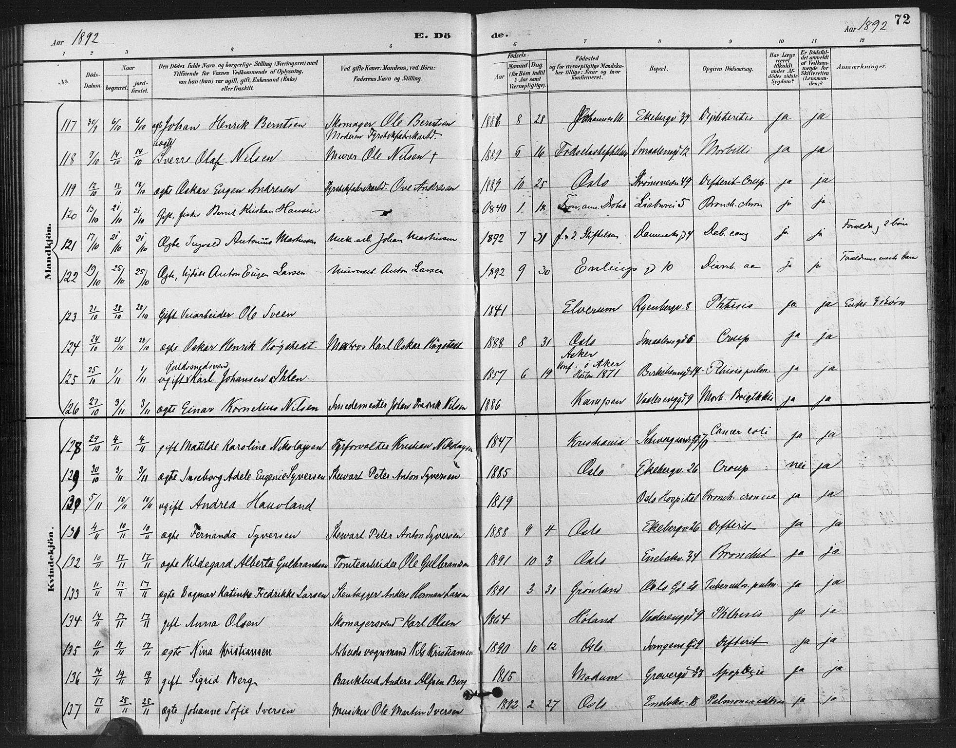Gamlebyen prestekontor Kirkebøker, AV/SAO-A-10884/F/Fa/L0009: Parish register (official) no. 9, 1888-1909, p. 72