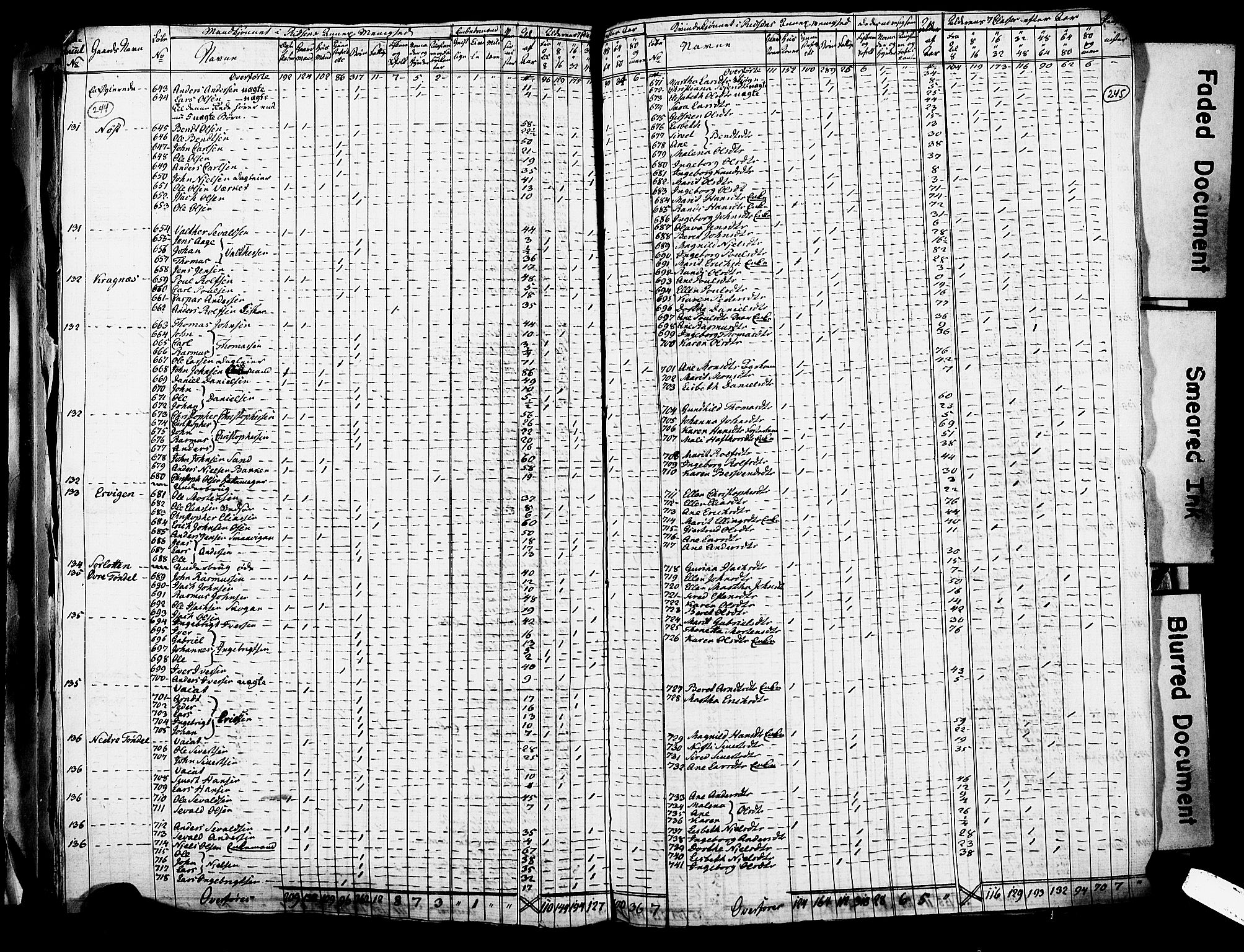 RA, Census 1815 for Stadsbygd, 1815, p. 20