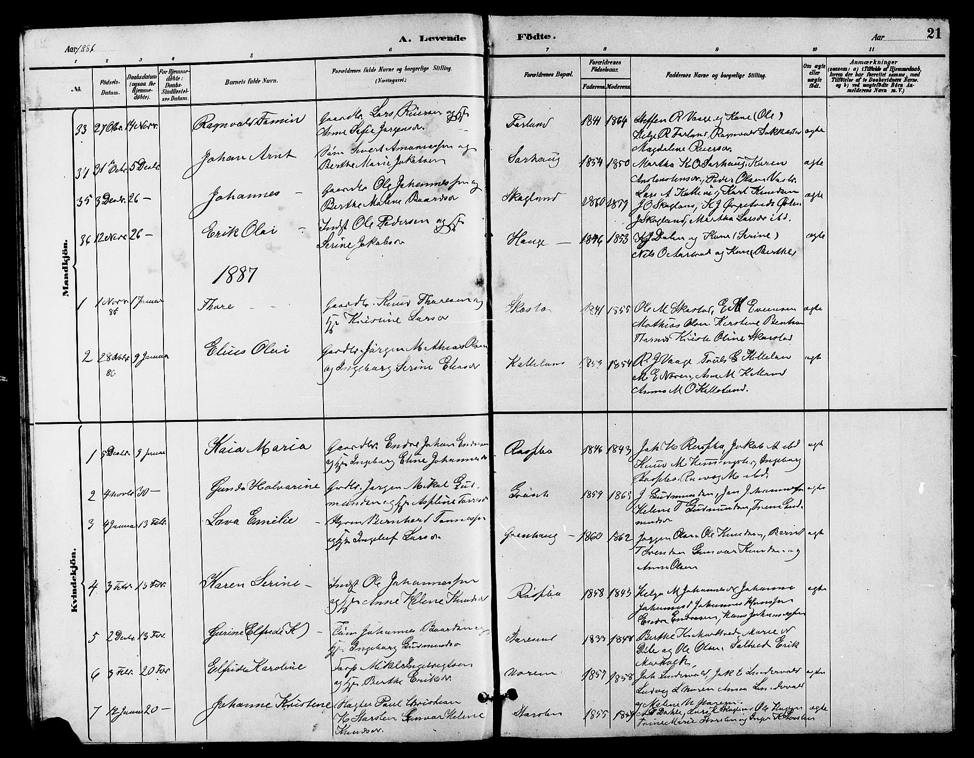 Haugesund sokneprestkontor, AV/SAST-A -101863/H/Ha/Hab/L0003: Parish register (copy) no. B 3, 1882-1889, p. 21