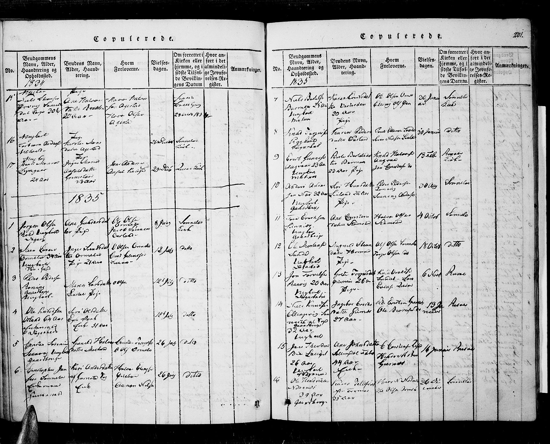 Søndeled sokneprestkontor, AV/SAK-1111-0038/F/Fa/L0001: Parish register (official) no. A 1, 1816-1838, p. 201