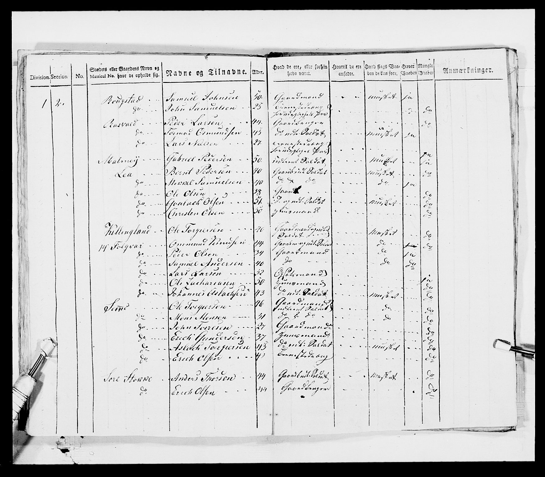 Generalitets- og kommissariatskollegiet, Det kongelige norske kommissariatskollegium, AV/RA-EA-5420/E/Eh/L0001a: Norske festninger, 1769-1809, p. 74