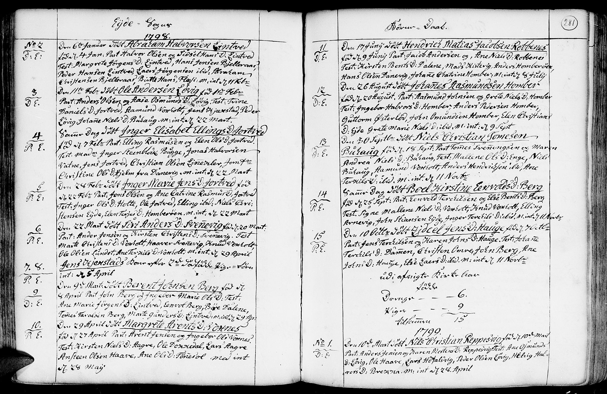Hommedal sokneprestkontor, SAK/1111-0023/F/Fa/Fab/L0002: Parish register (official) no. A 2 /2, 1740-1823, p. 281
