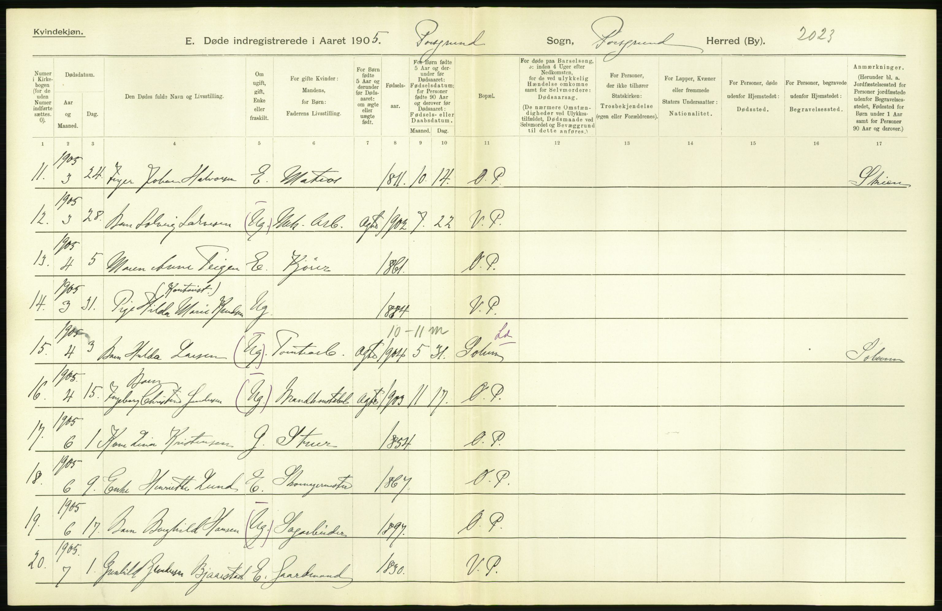 Statistisk sentralbyrå, Sosiodemografiske emner, Befolkning, AV/RA-S-2228/D/Df/Dfa/Dfac/L0043: Bratsberg - Lister og Mandals amt: Levendefødte menn og kvinner, gifte, døde, dødfødte. Byer., 1905, p. 282