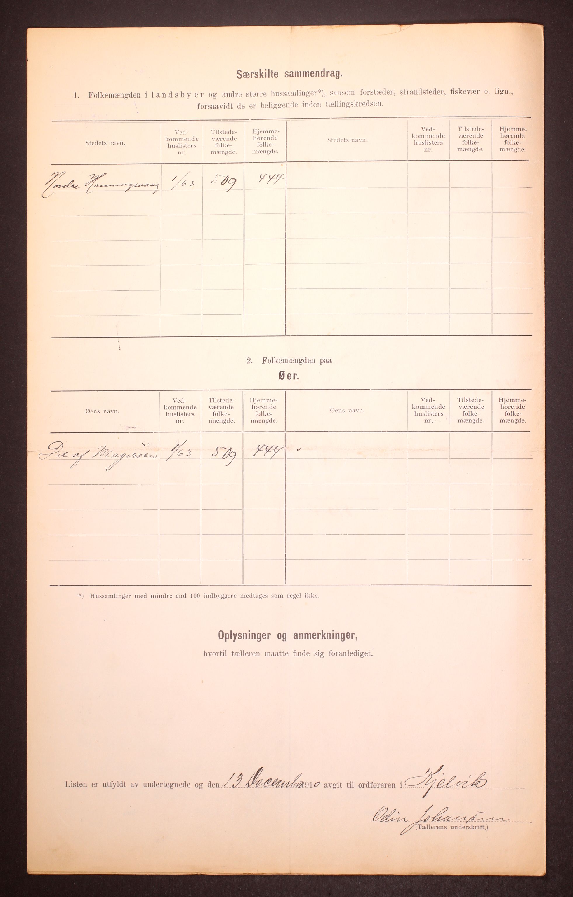RA, 1910 census for Kjelvik, 1910, p. 24